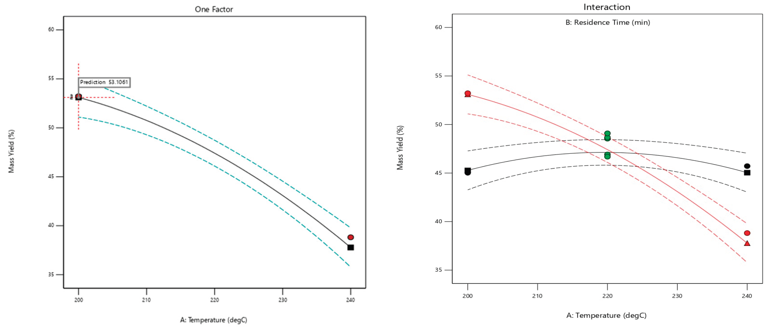 Preprints 201015 g001