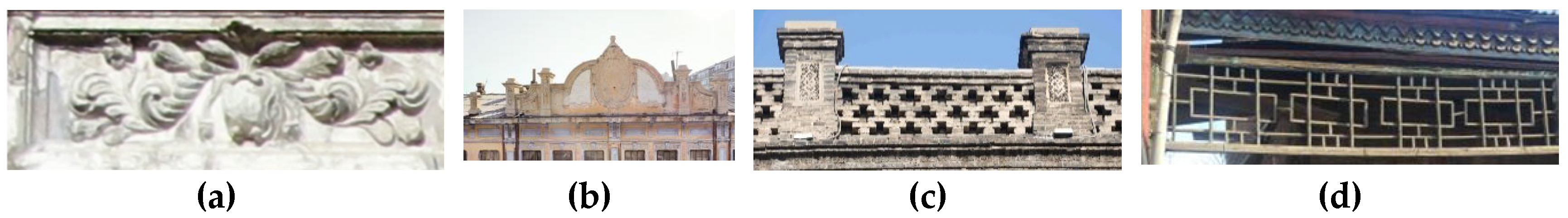 Preprints 186880 g003