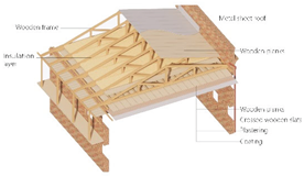Preprints 186880 i001