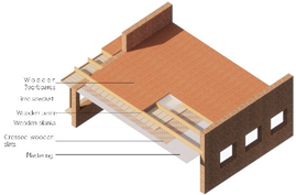 Preprints 186880 i002