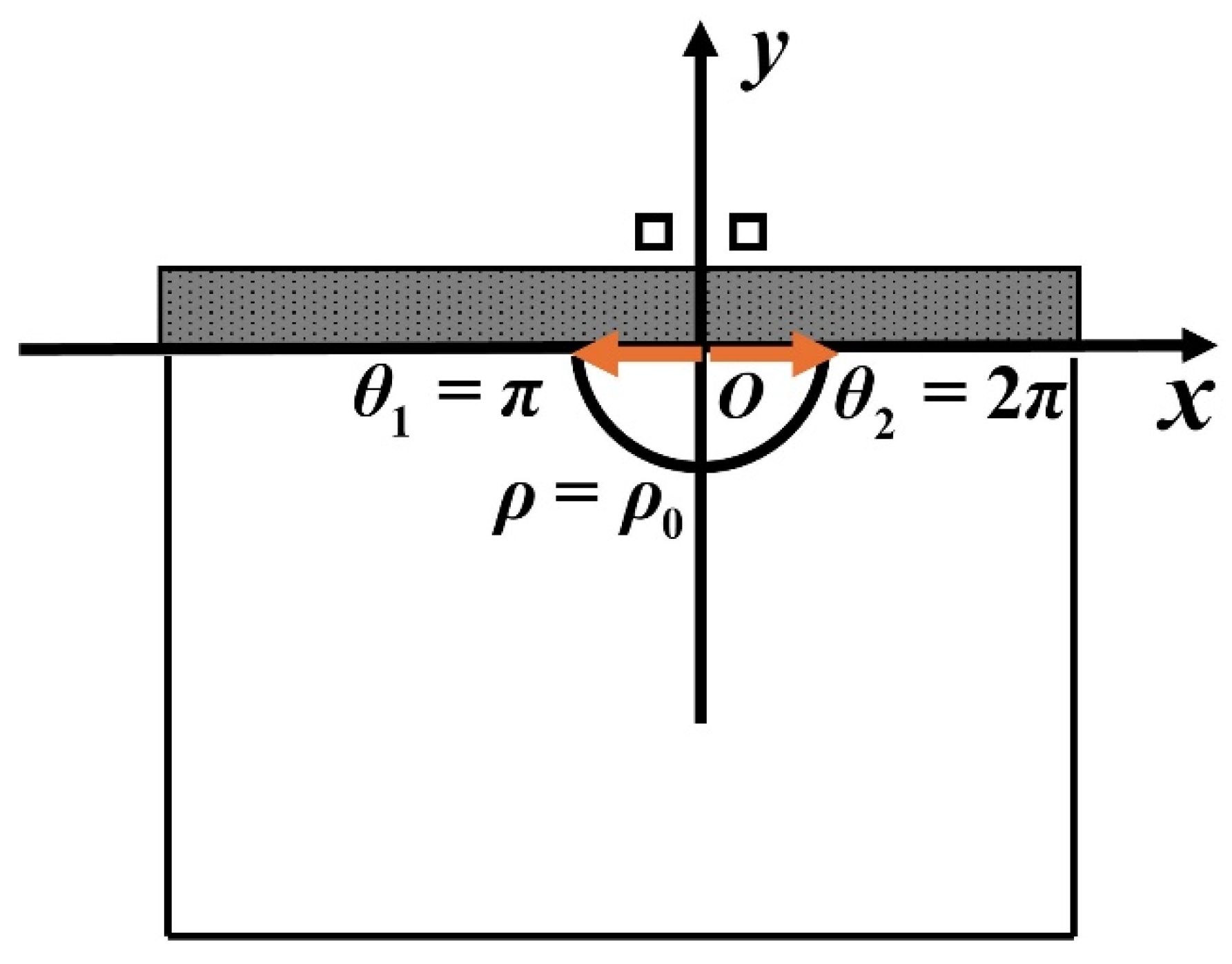 Preprints 207406 g011