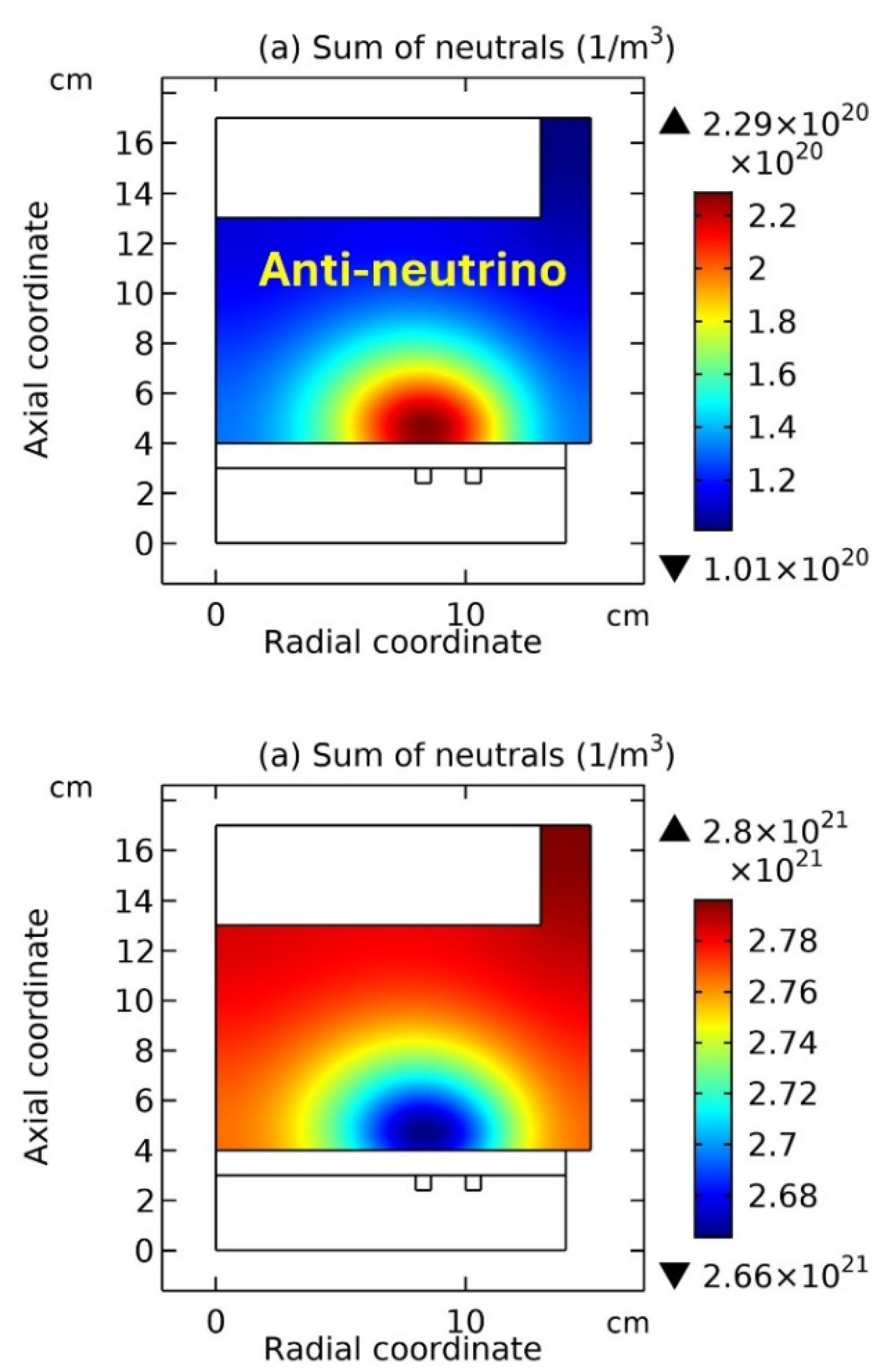 Preprints 207406 g015