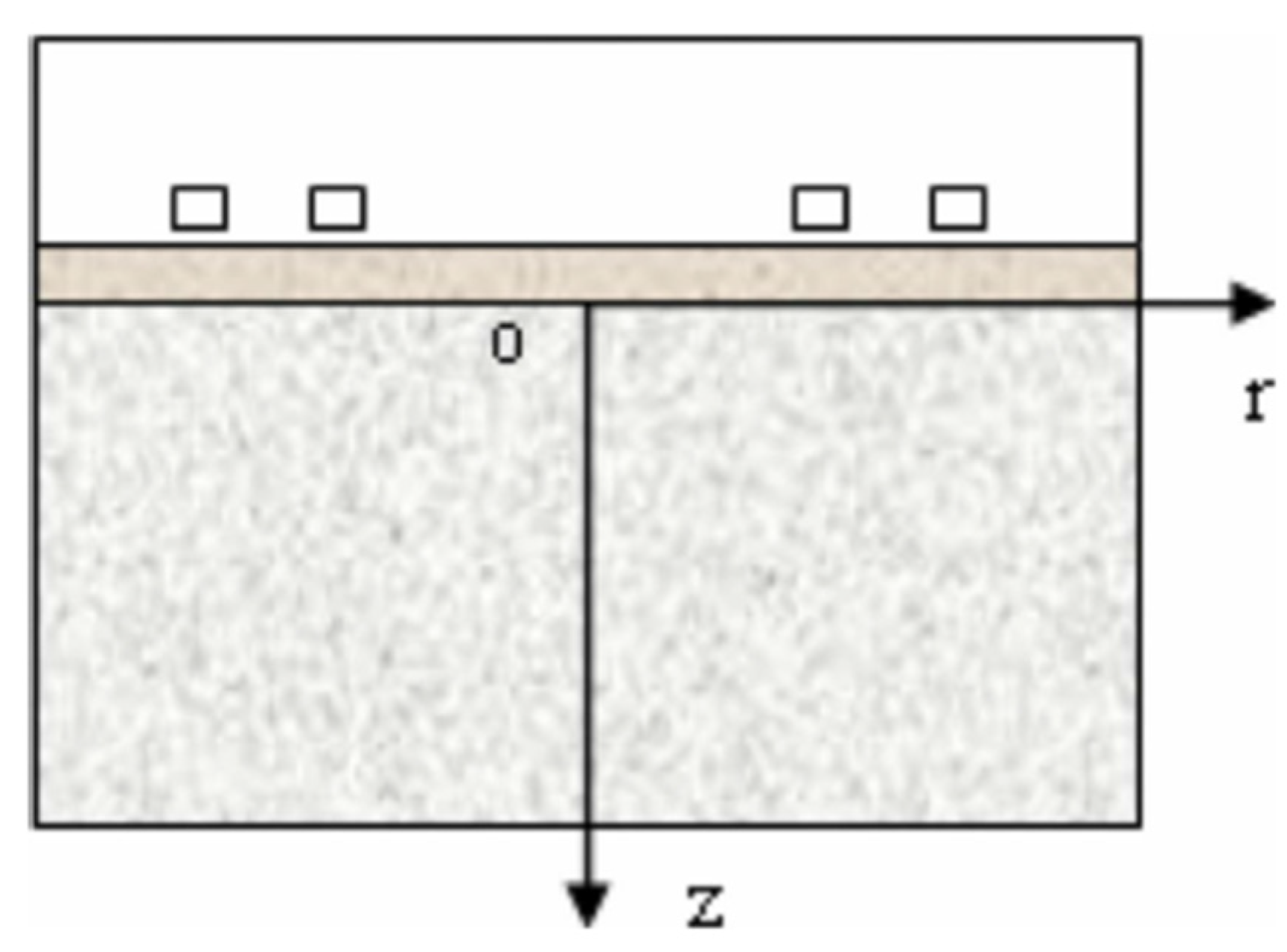 Preprints 207406 g020