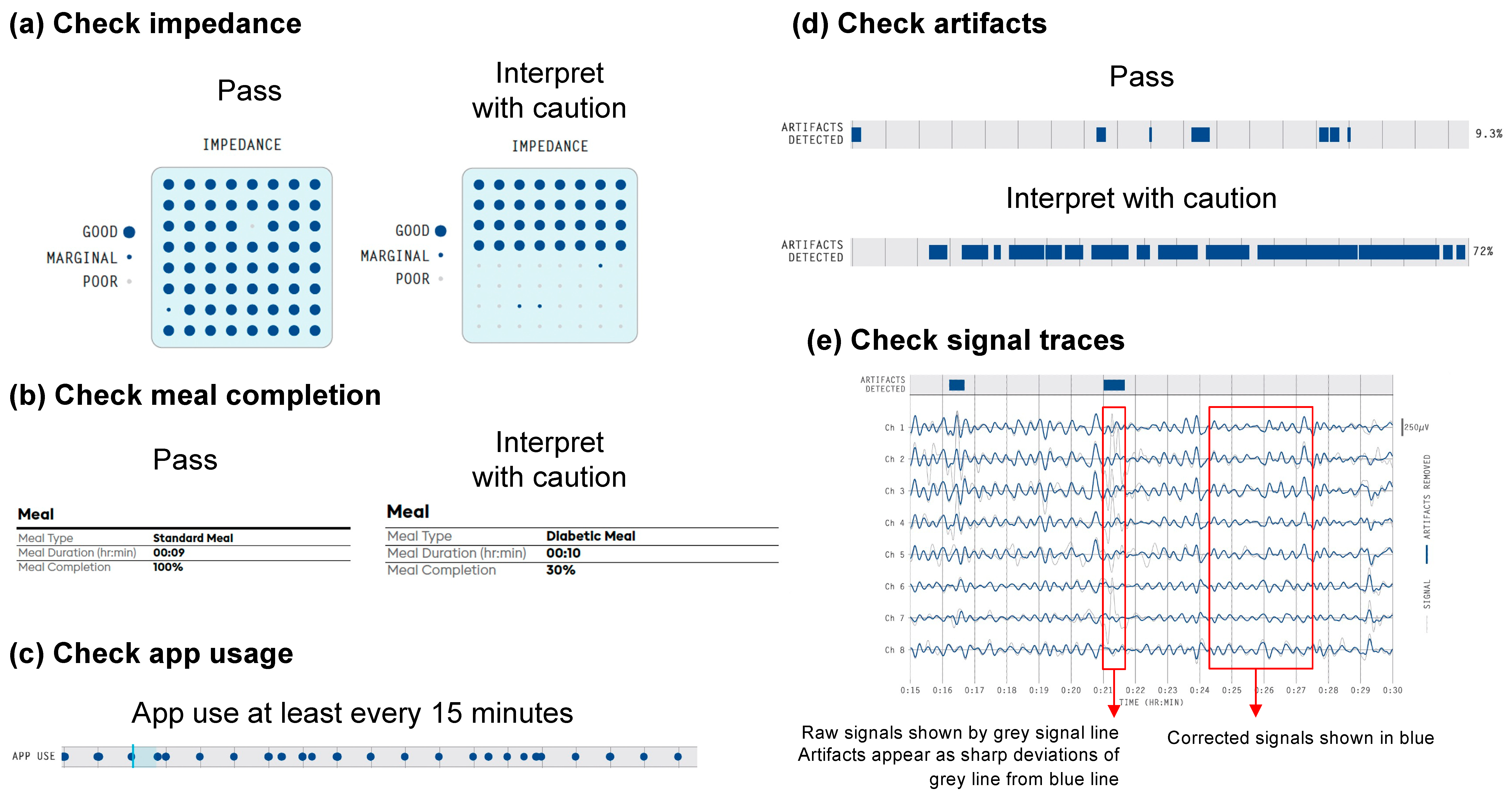 Preprints 80274 g002