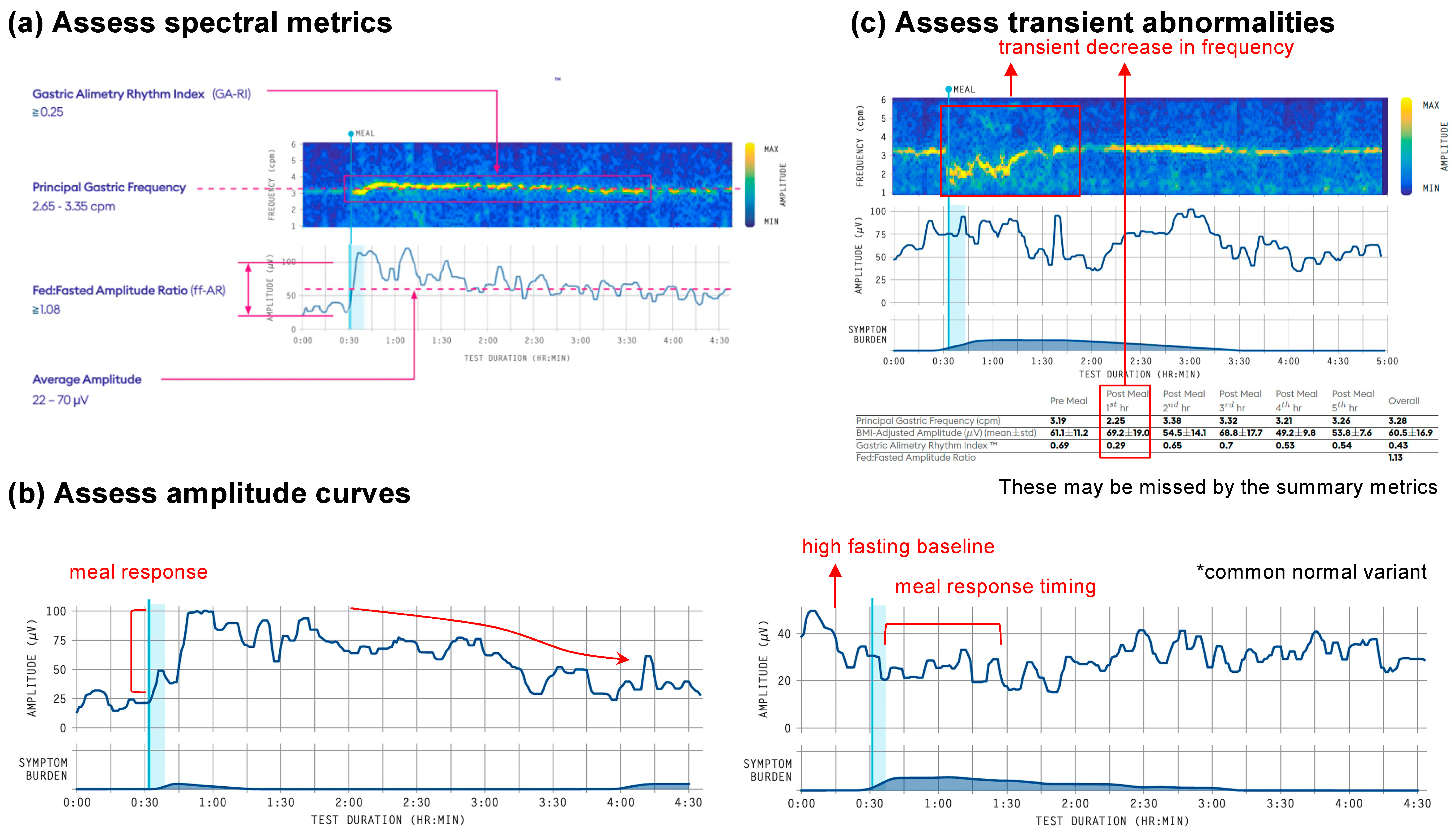 Preprints 80274 g003