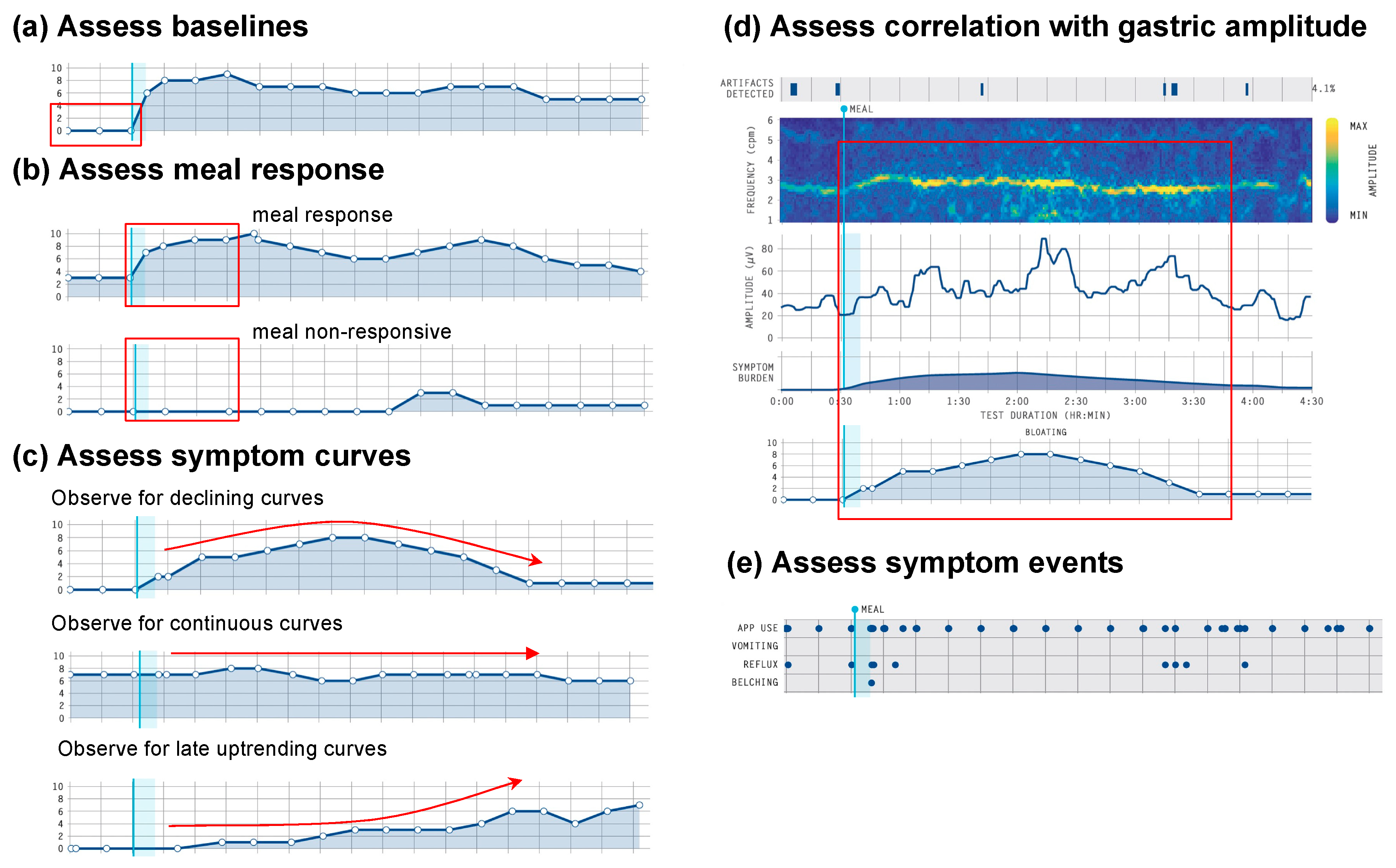Preprints 80274 g004