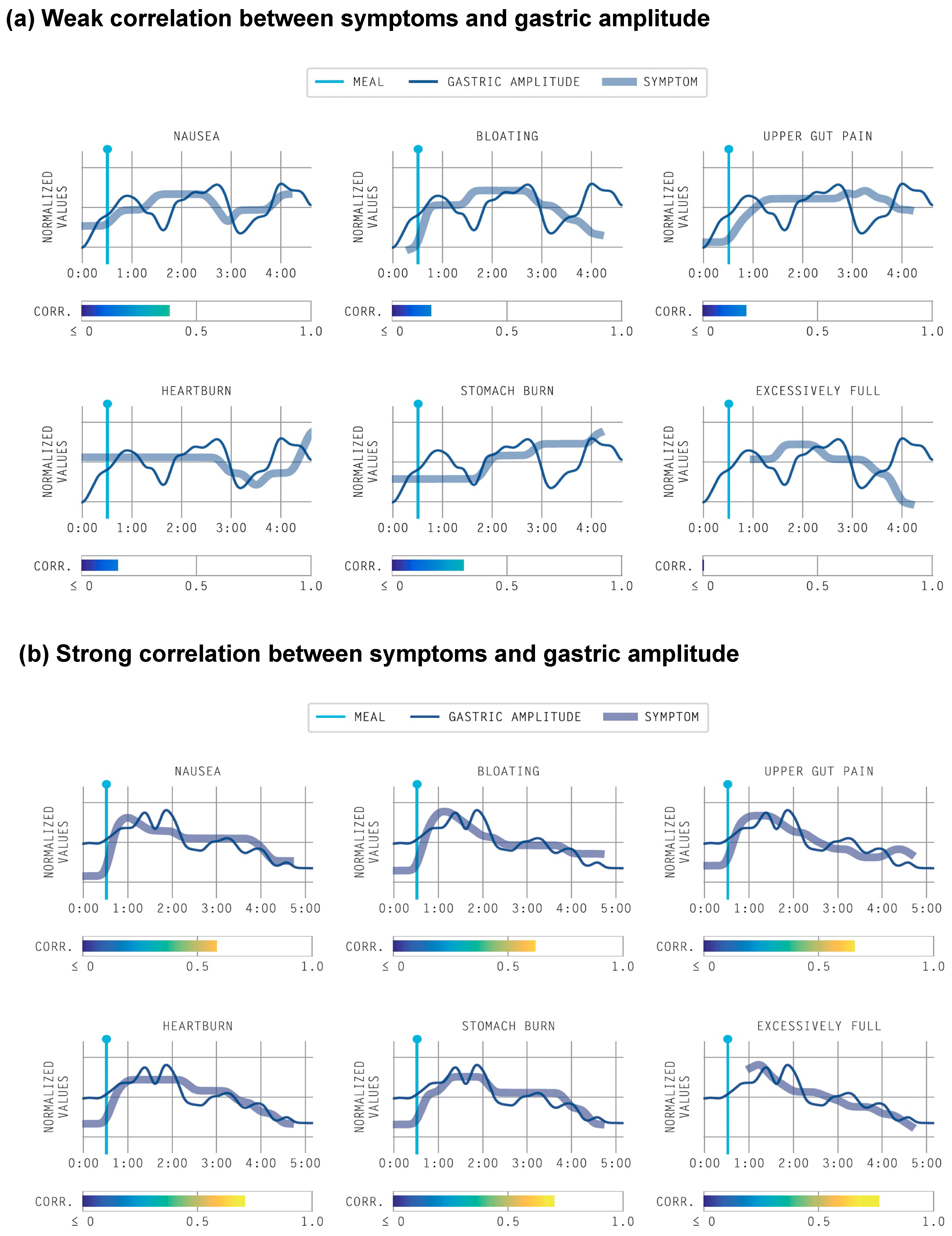 Preprints 80274 g005