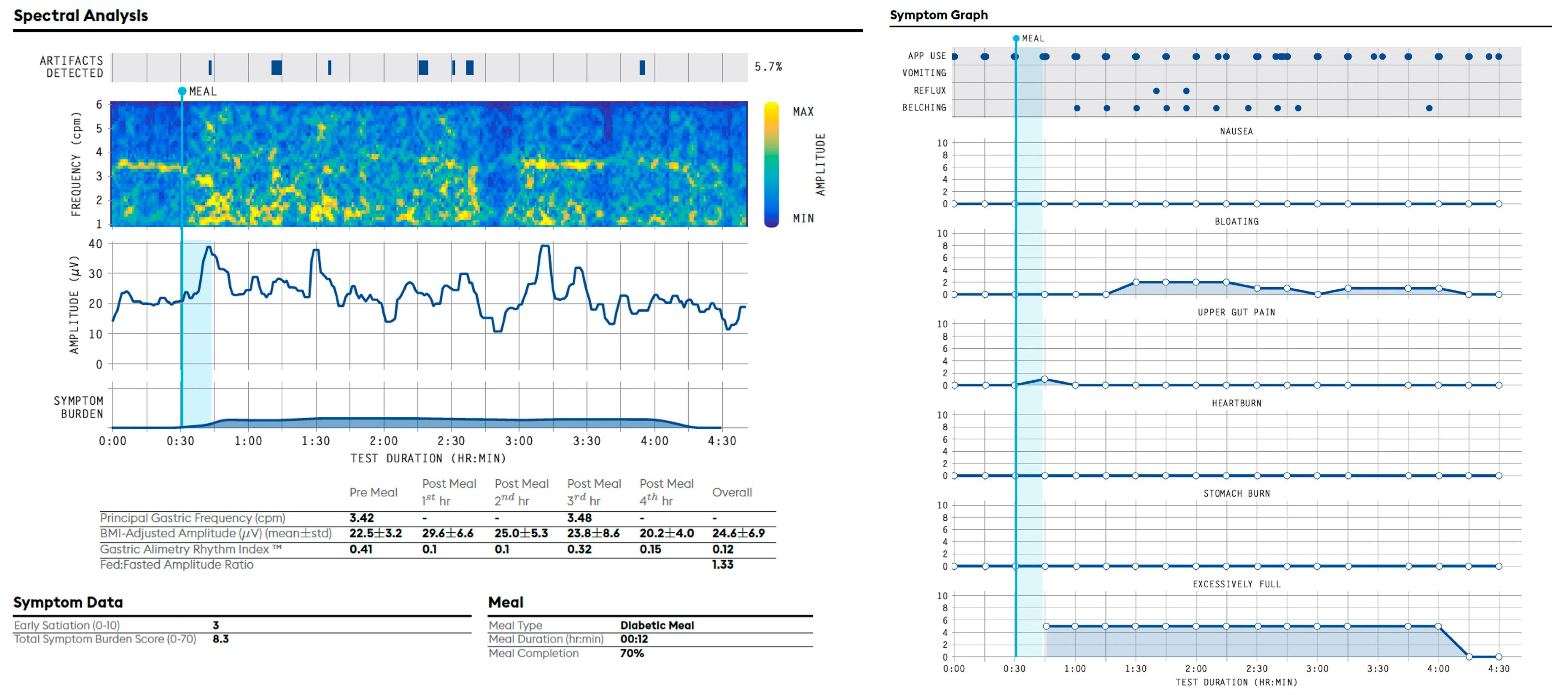 Preprints 80274 g007