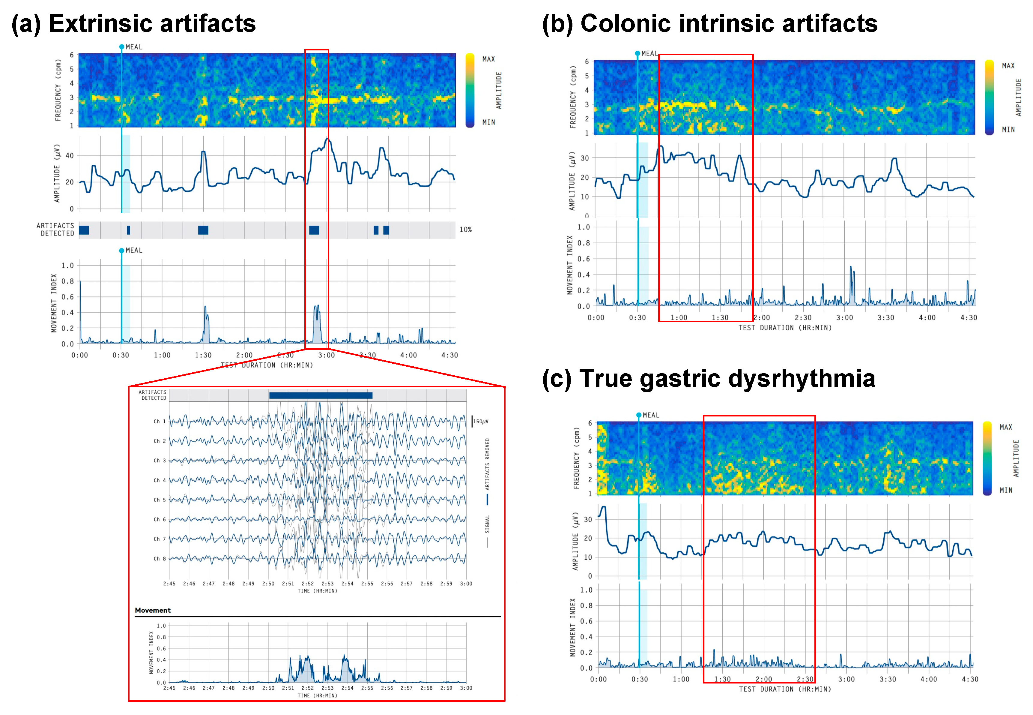 Preprints 80274 g008