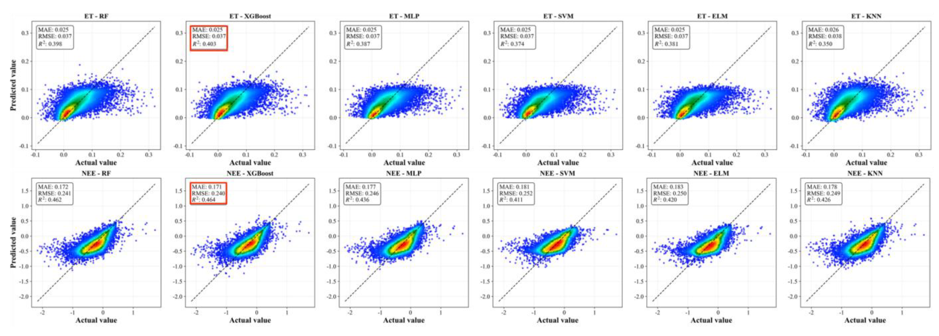 Preprints 201248 g004