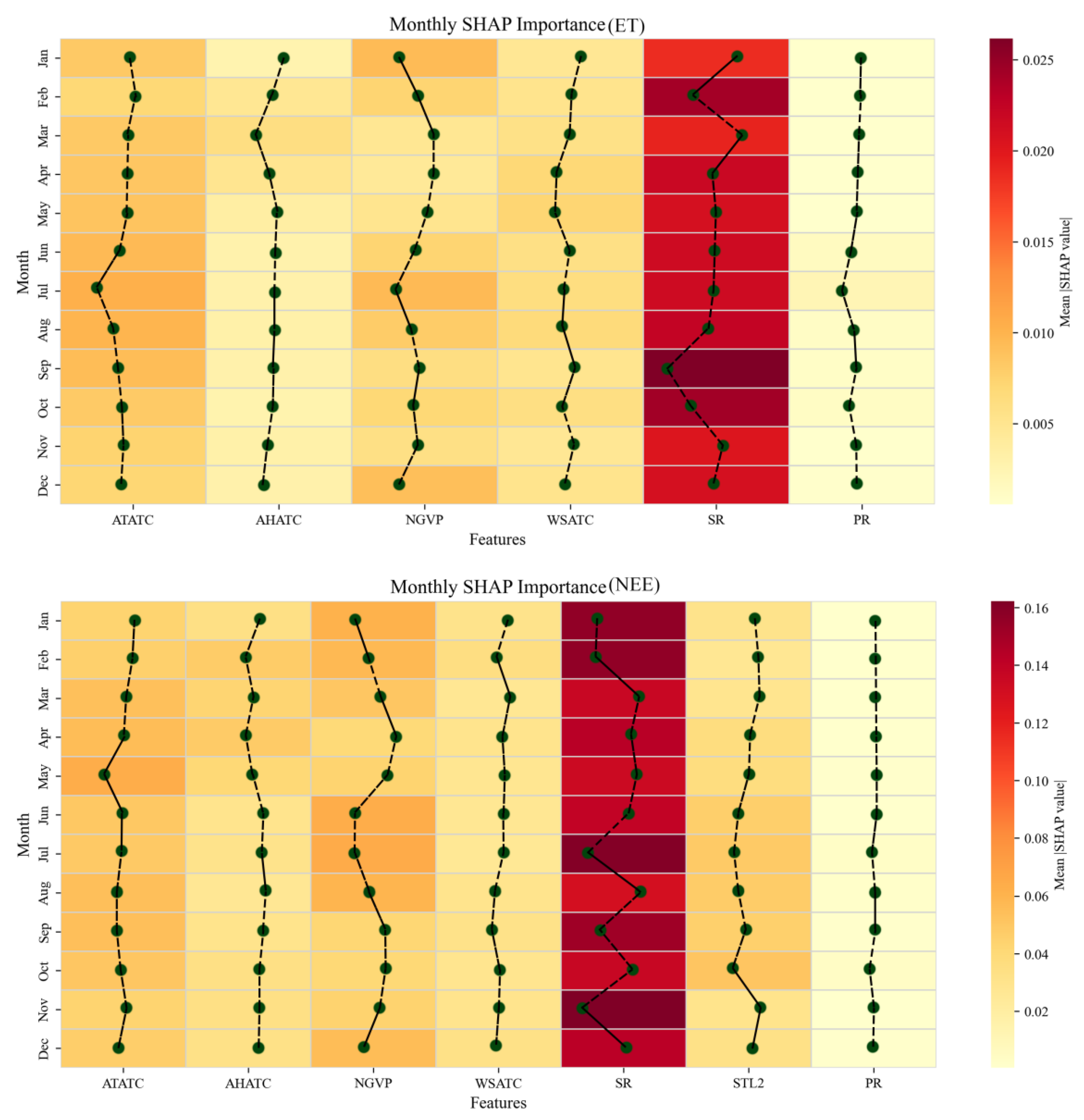 Preprints 201248 g008