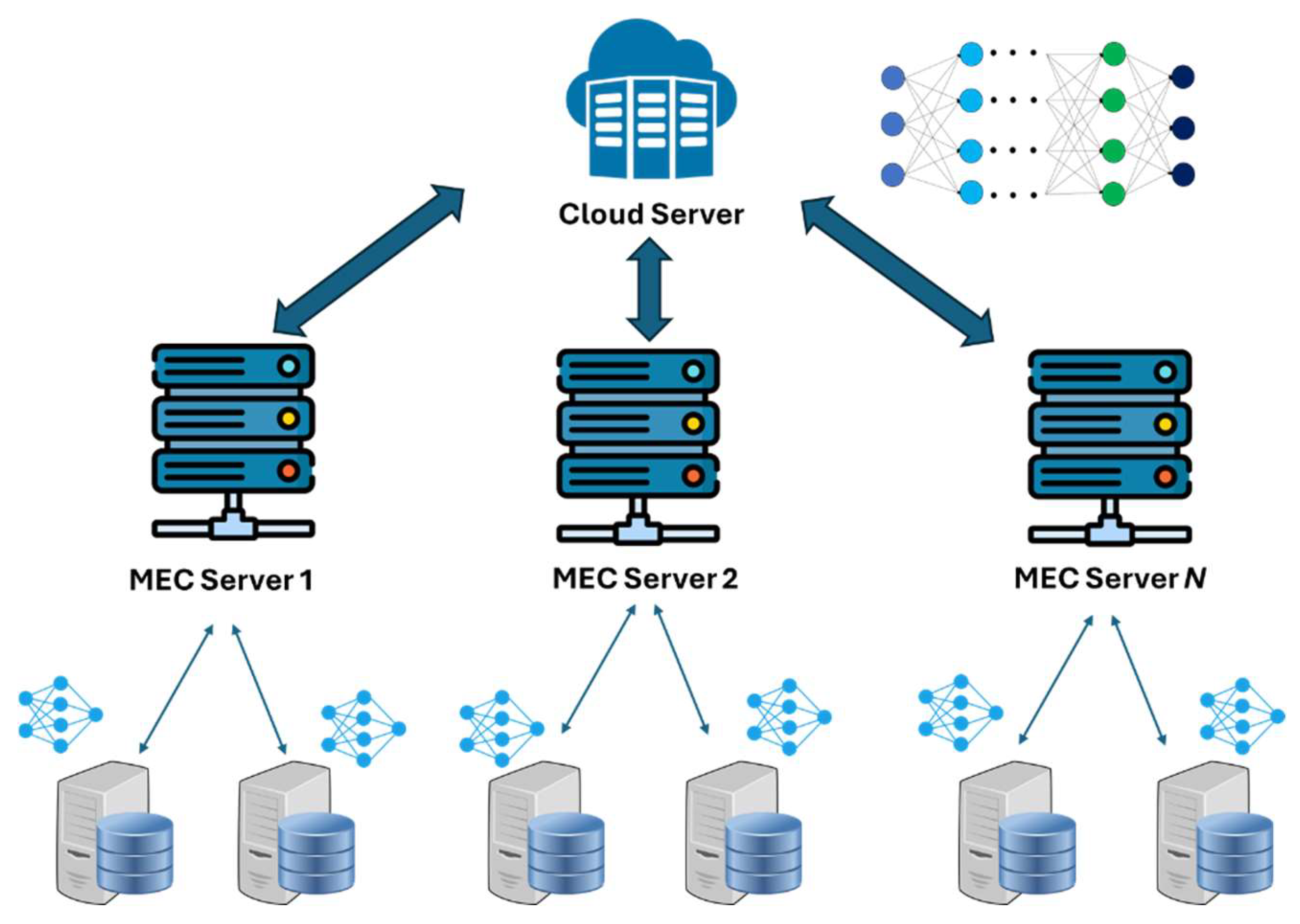 Preprints 150610 g002