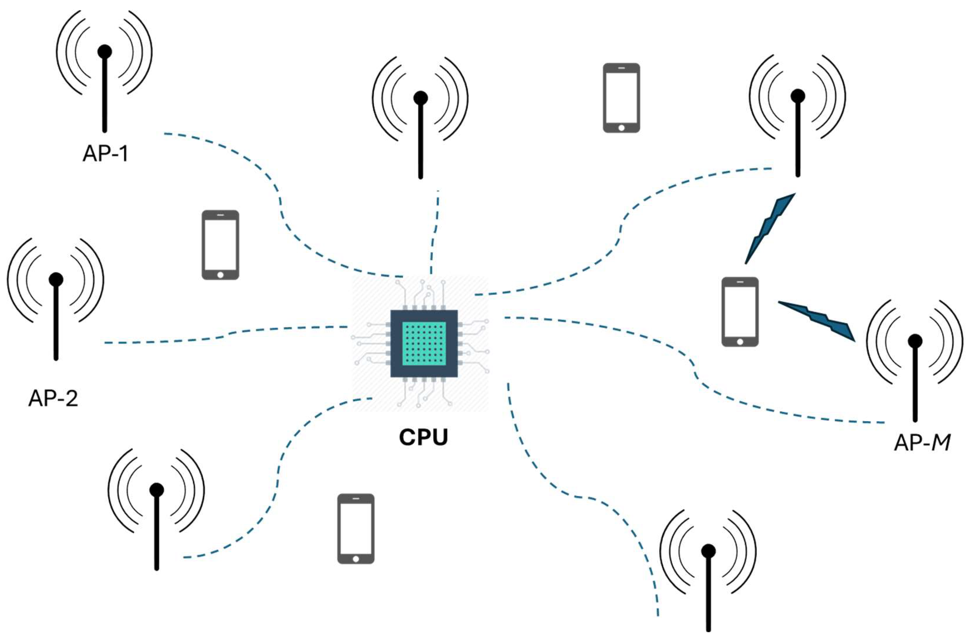 Preprints 150610 g003