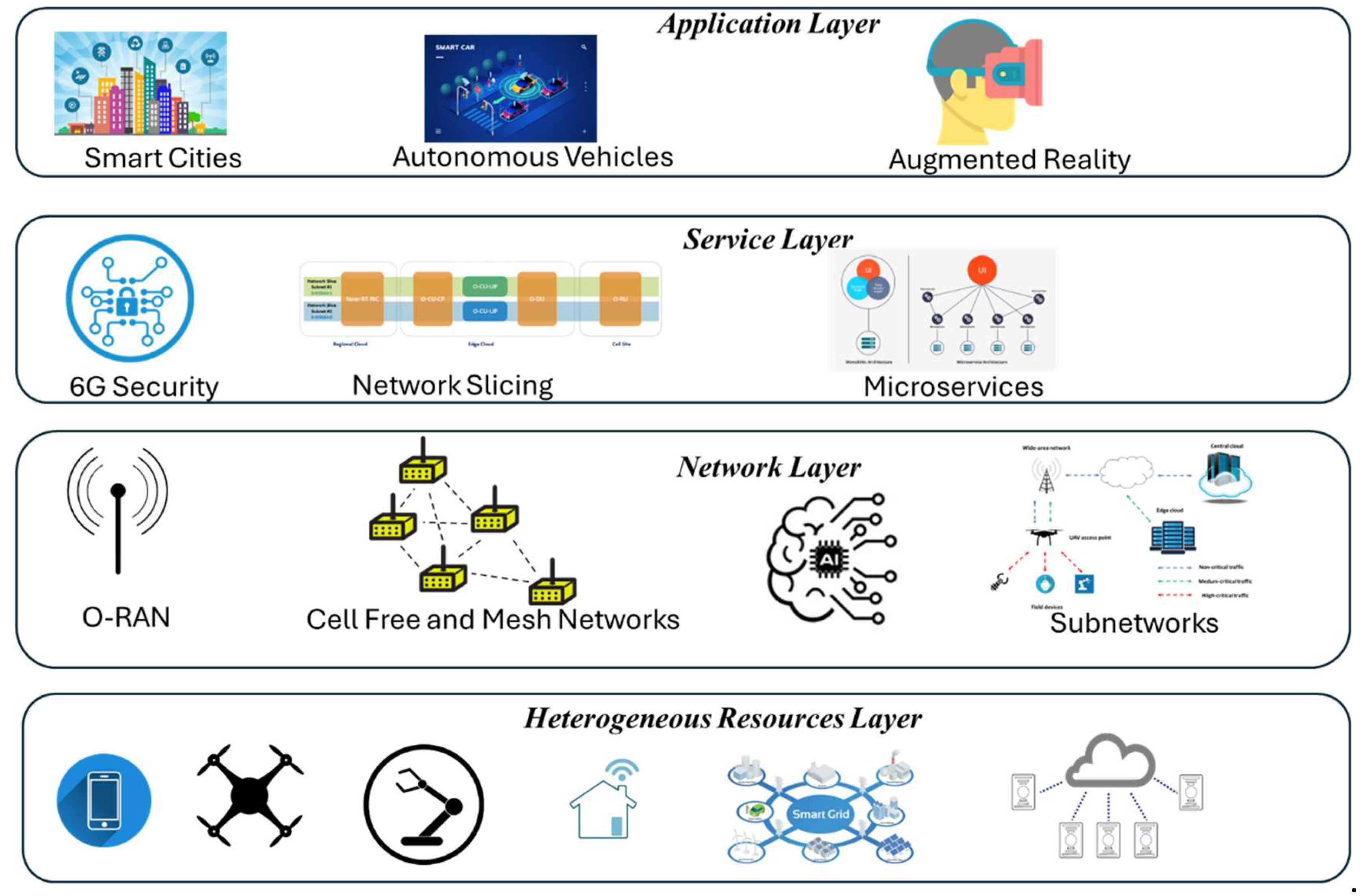 Preprints 150610 g008