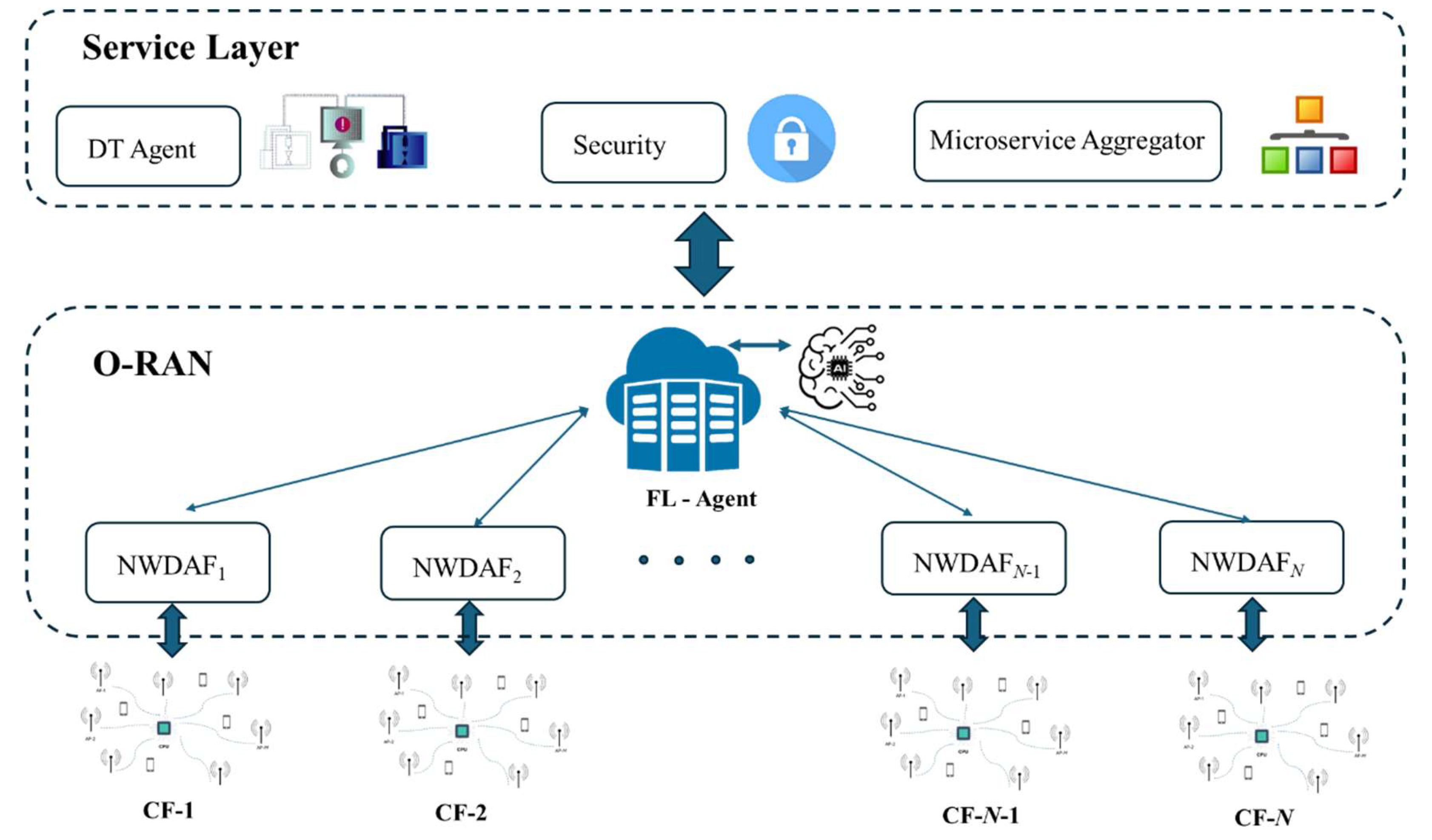 Preprints 150610 g009