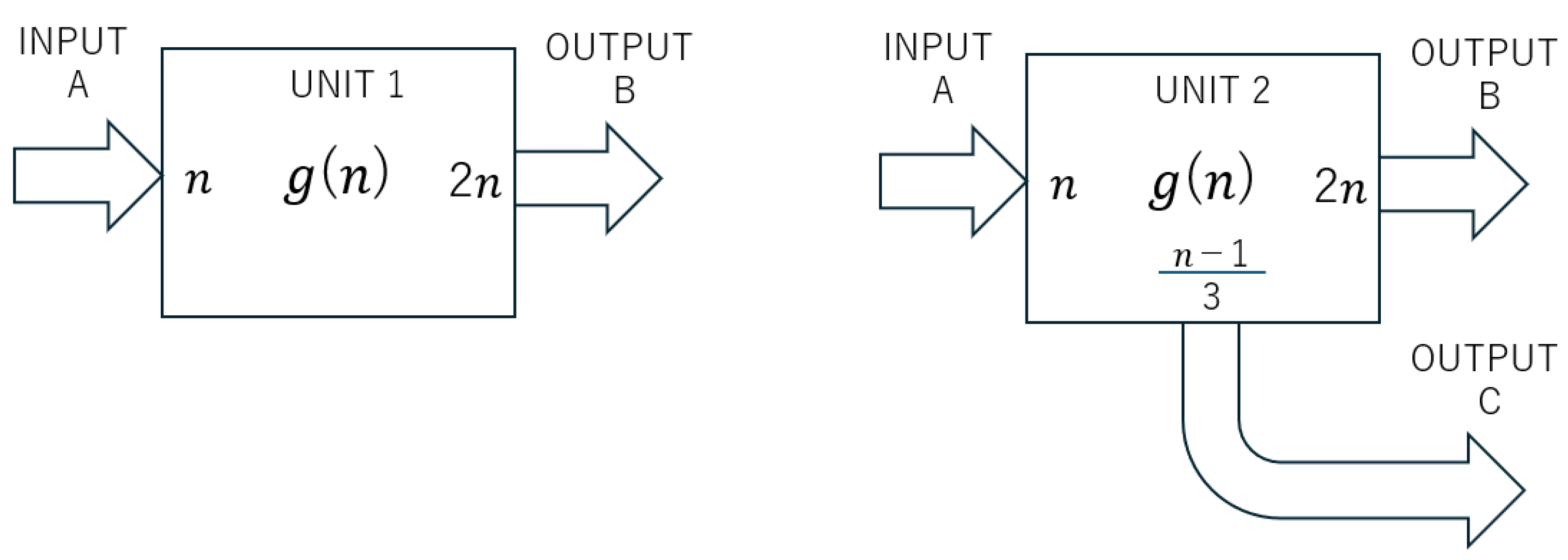 Preprints 164671 g004