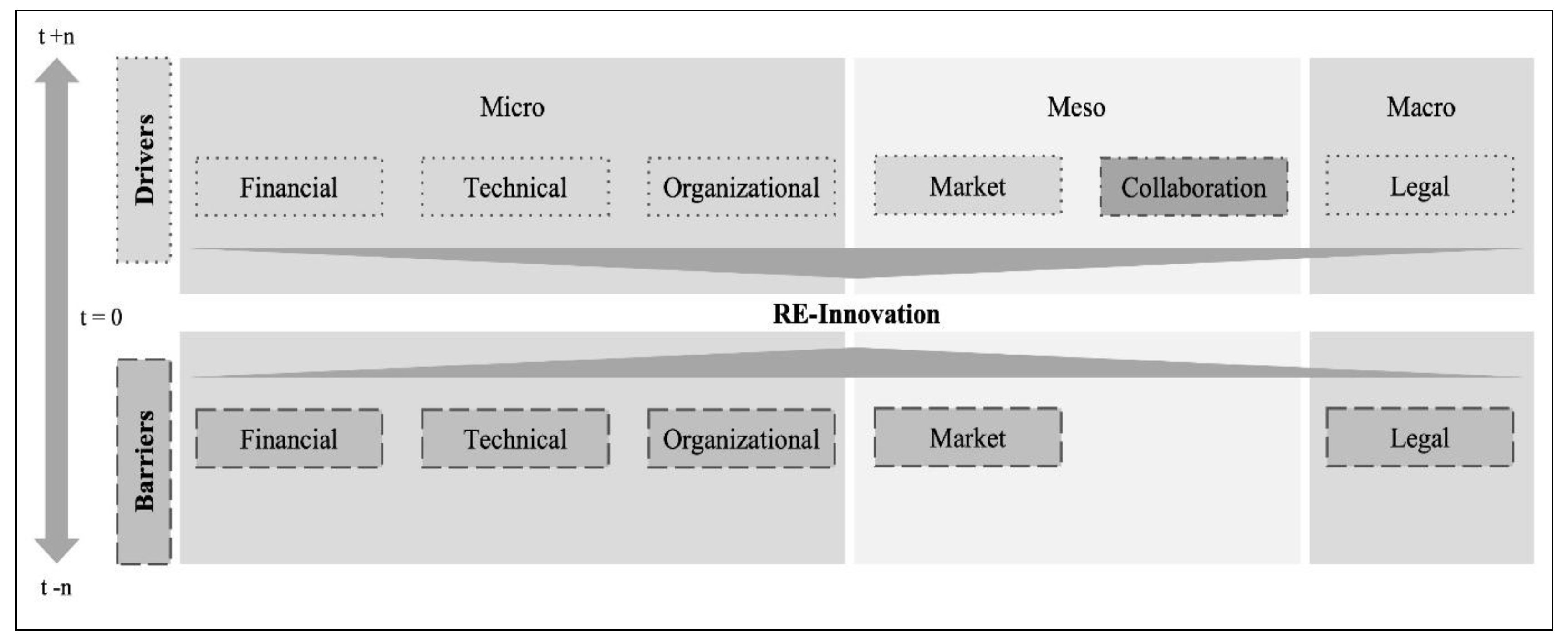 Preprints 200566 g001