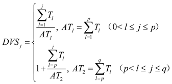 Preprints 196049 i006
