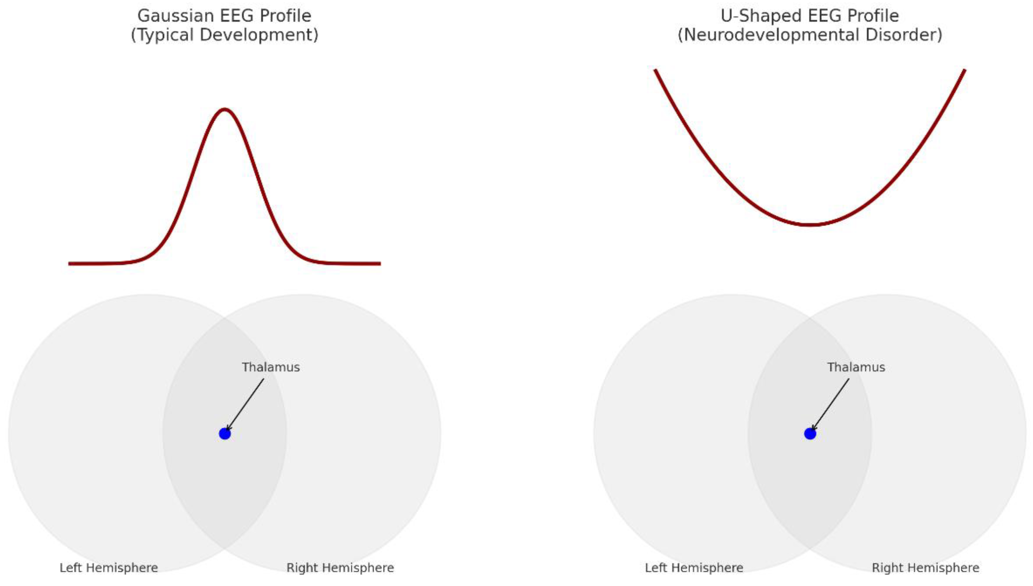 Preprints 158084 g004