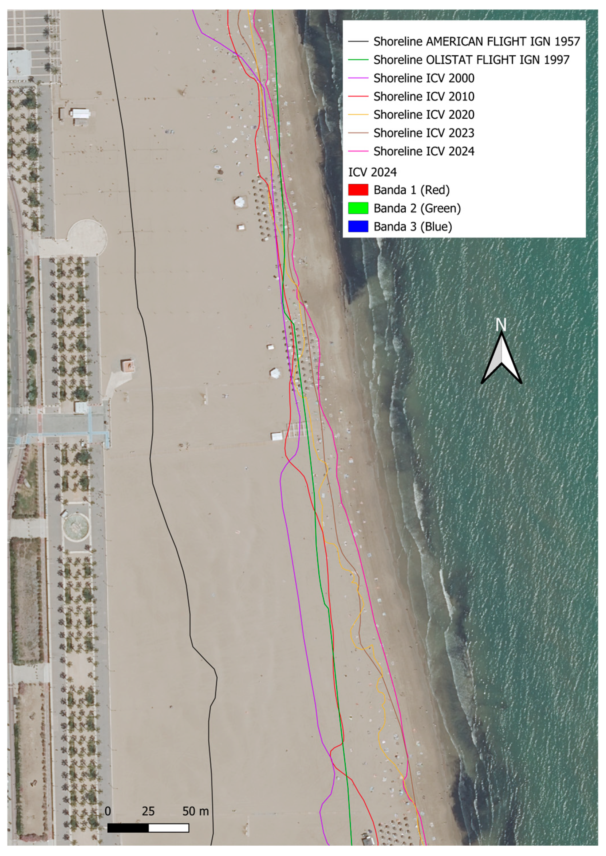 Preprints 173137 g003