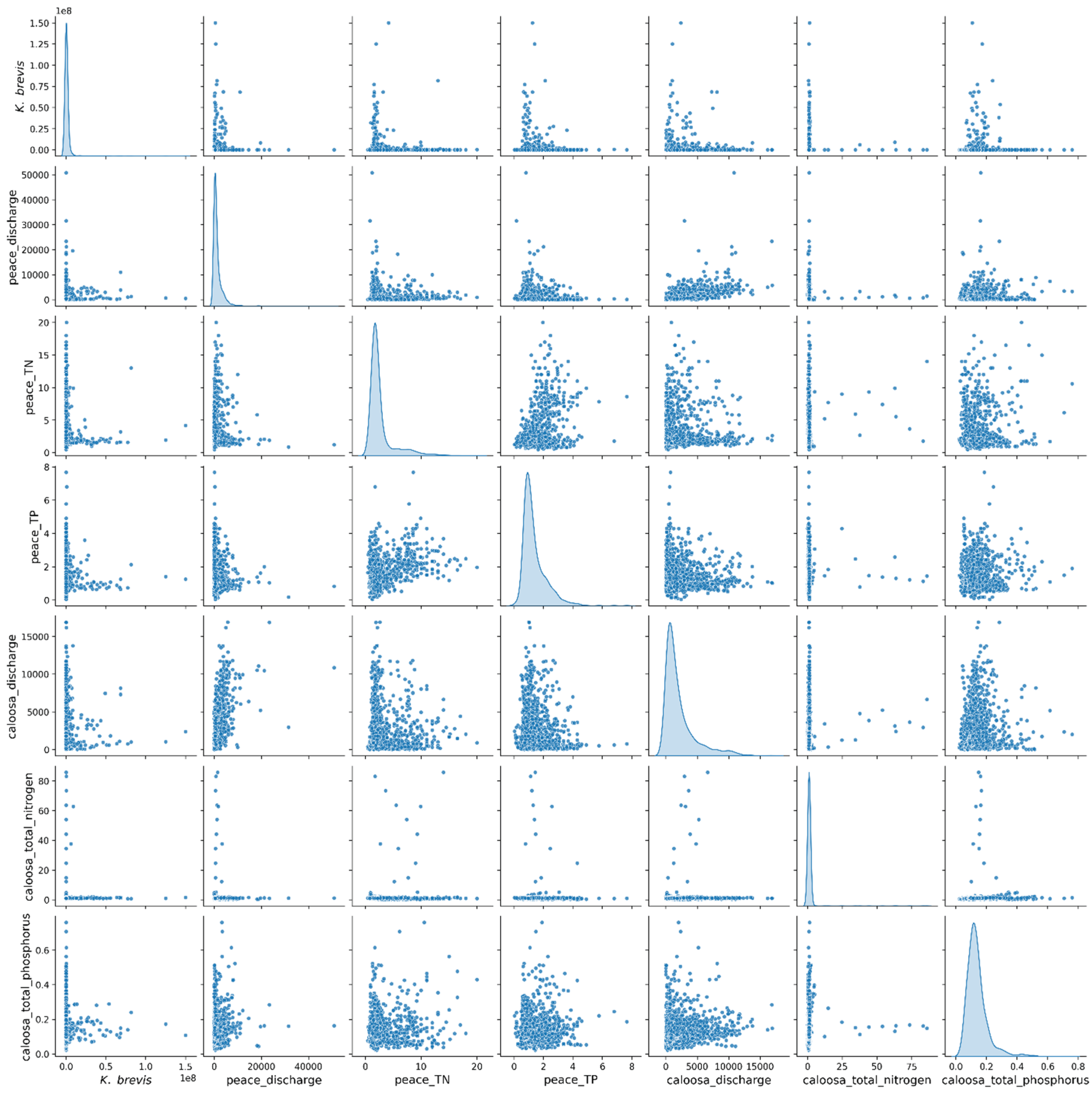 Preprints 201737 g010
