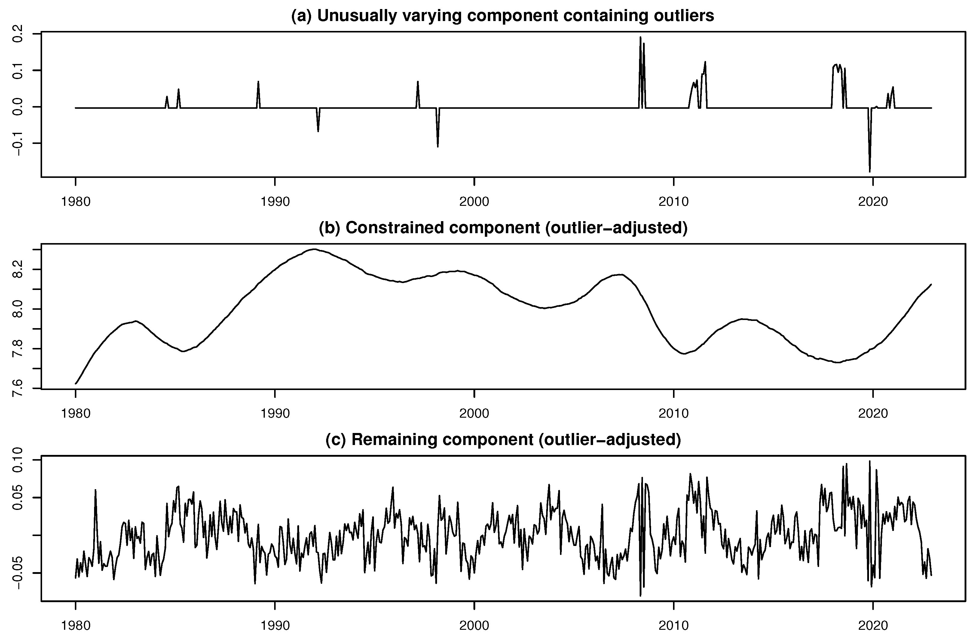 Preprints 171059 g026
