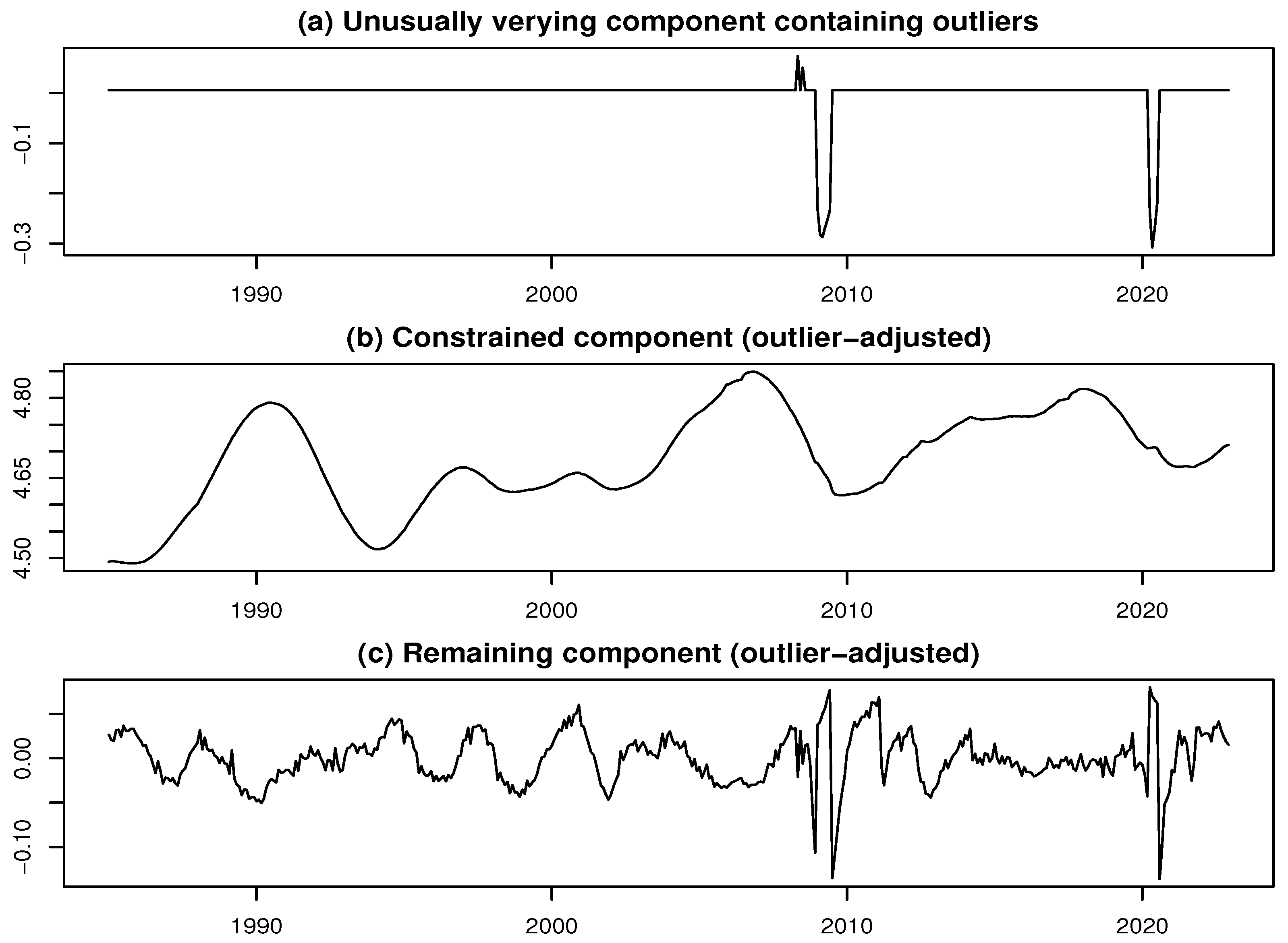 Preprints 171059 g028
