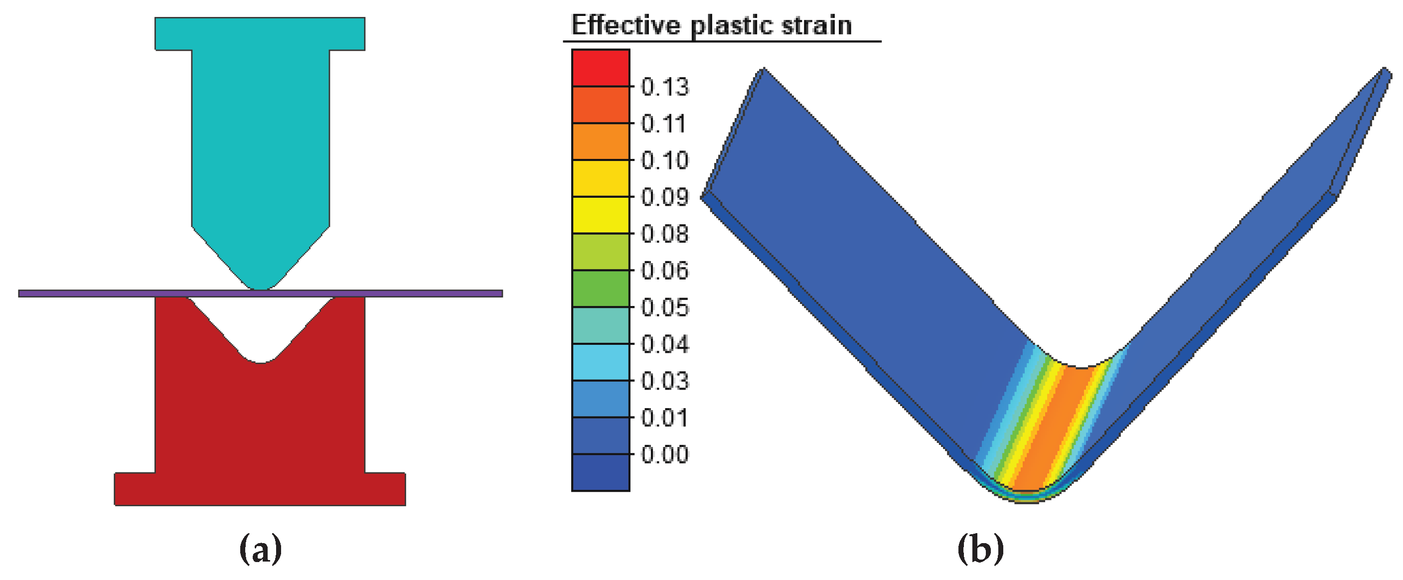 Preprints 191047 g010