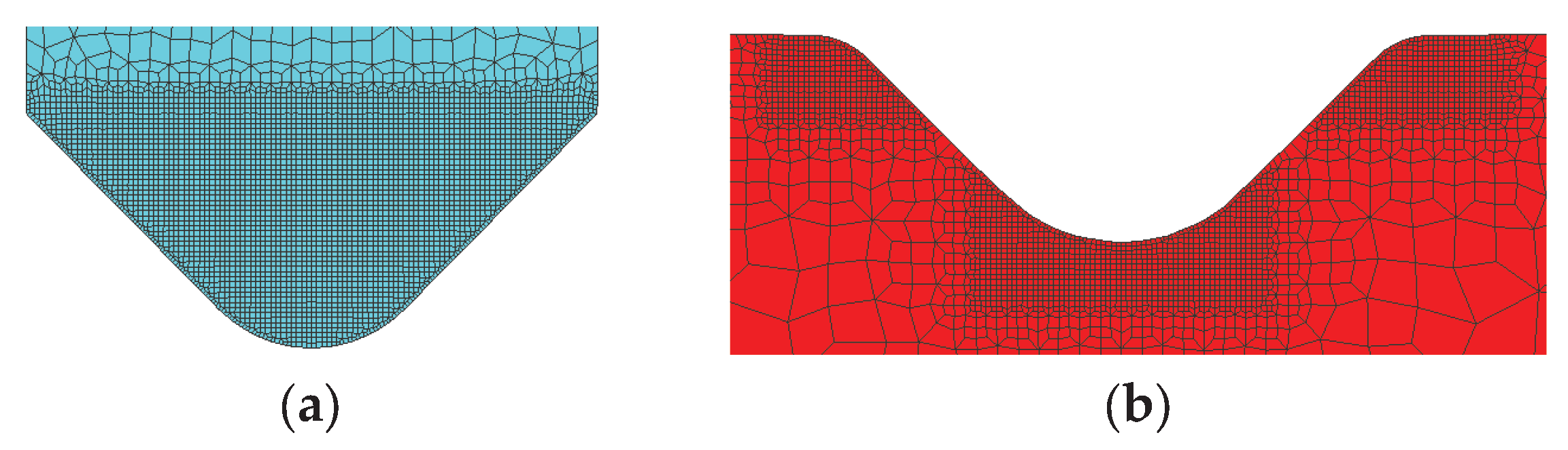 Preprints 191047 g012