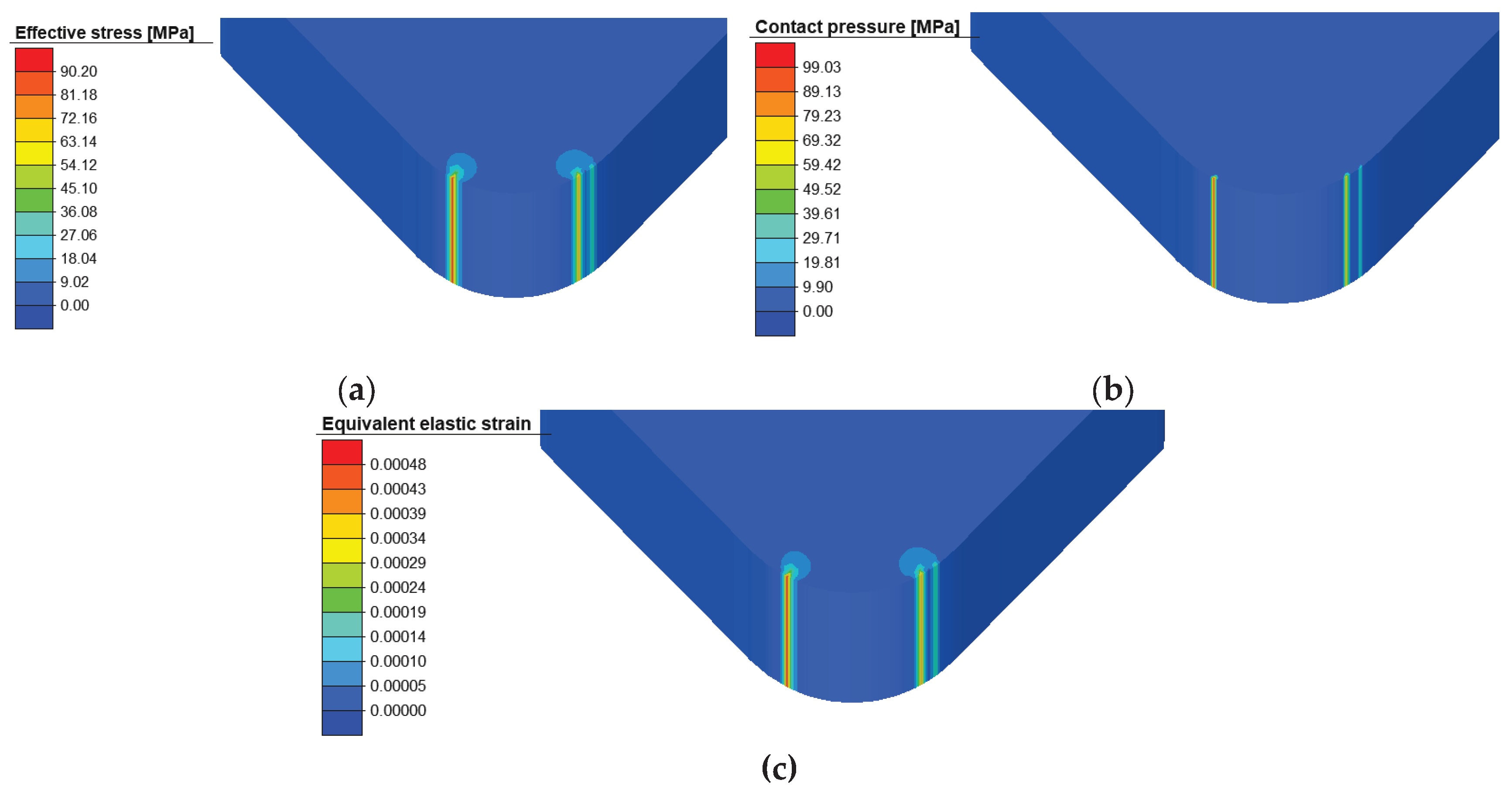 Preprints 191047 g015
