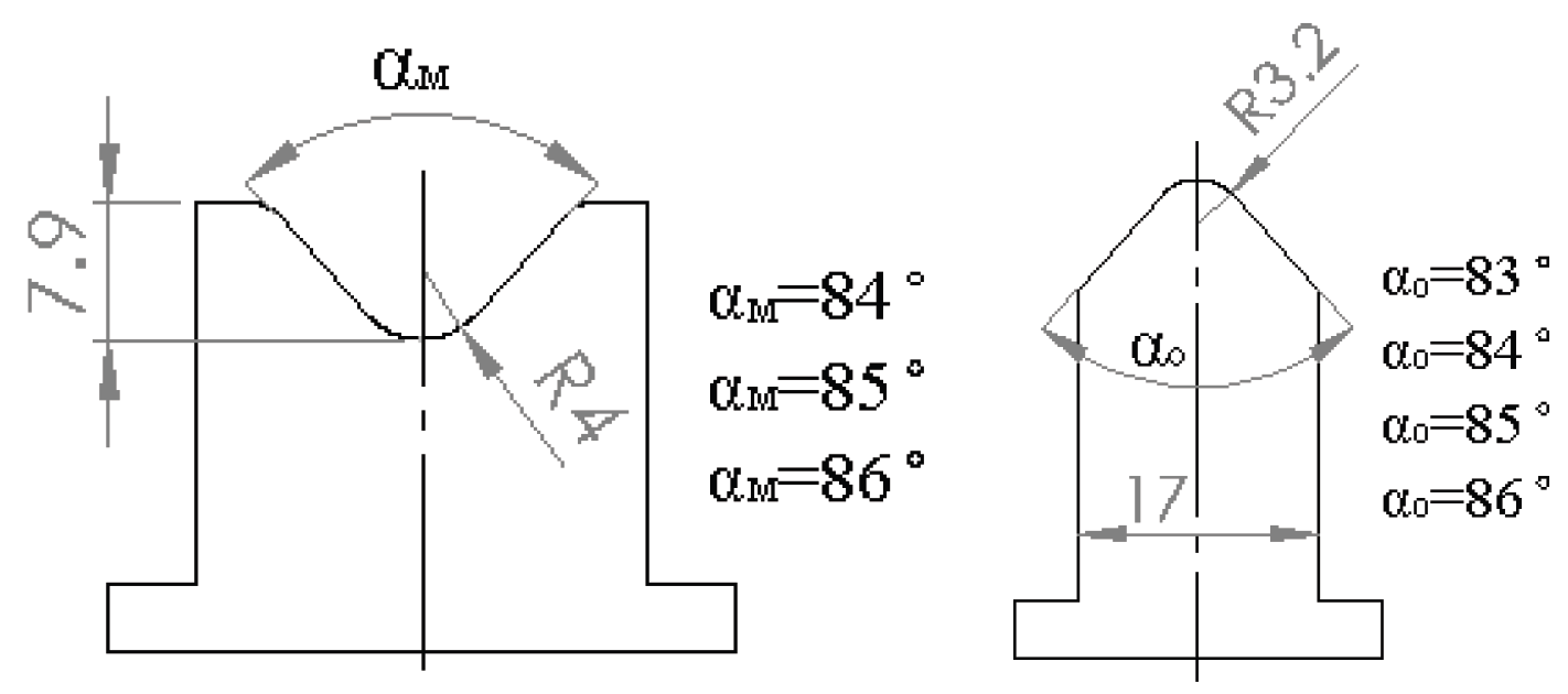 Preprints 191047 g017