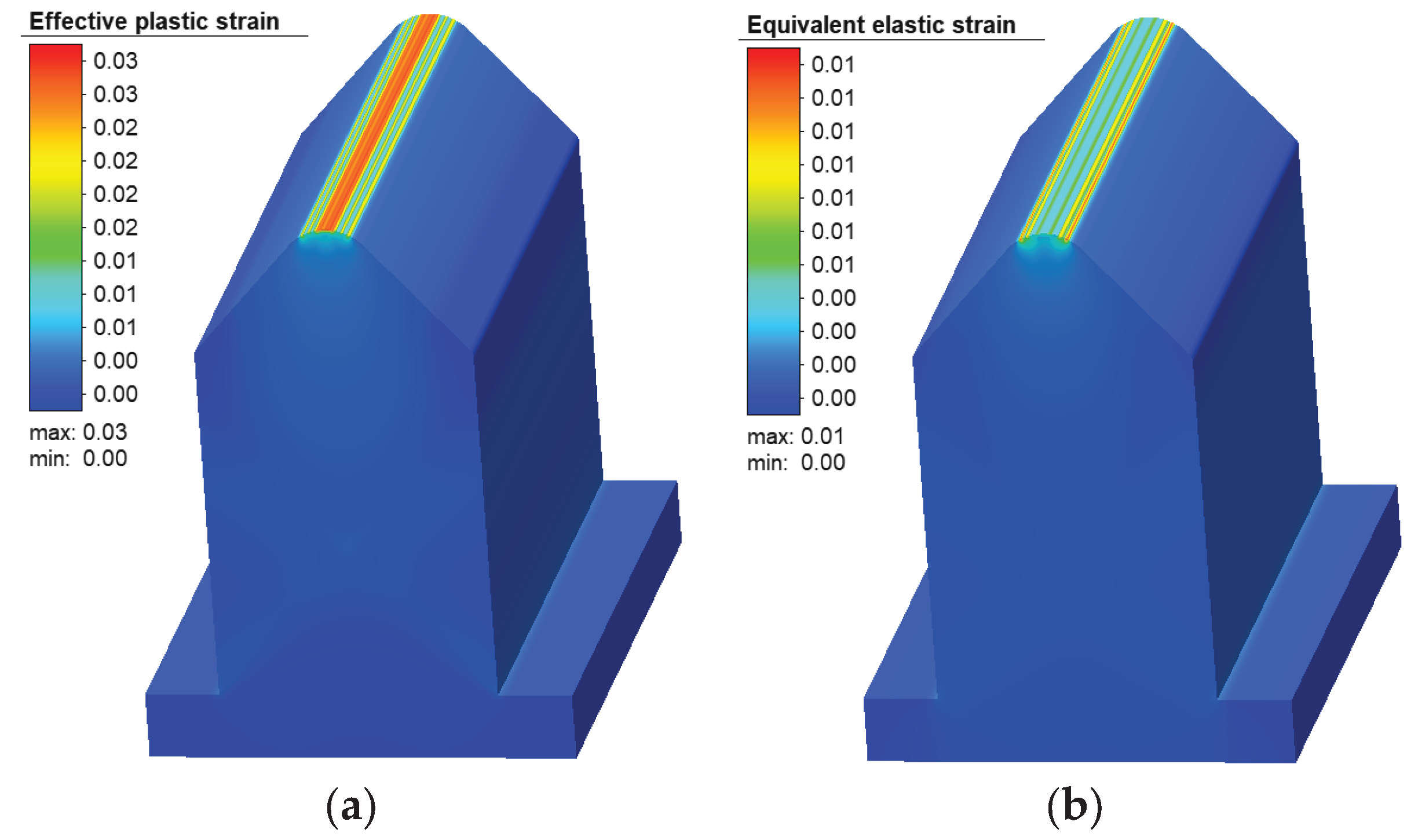 Preprints 191047 g020
