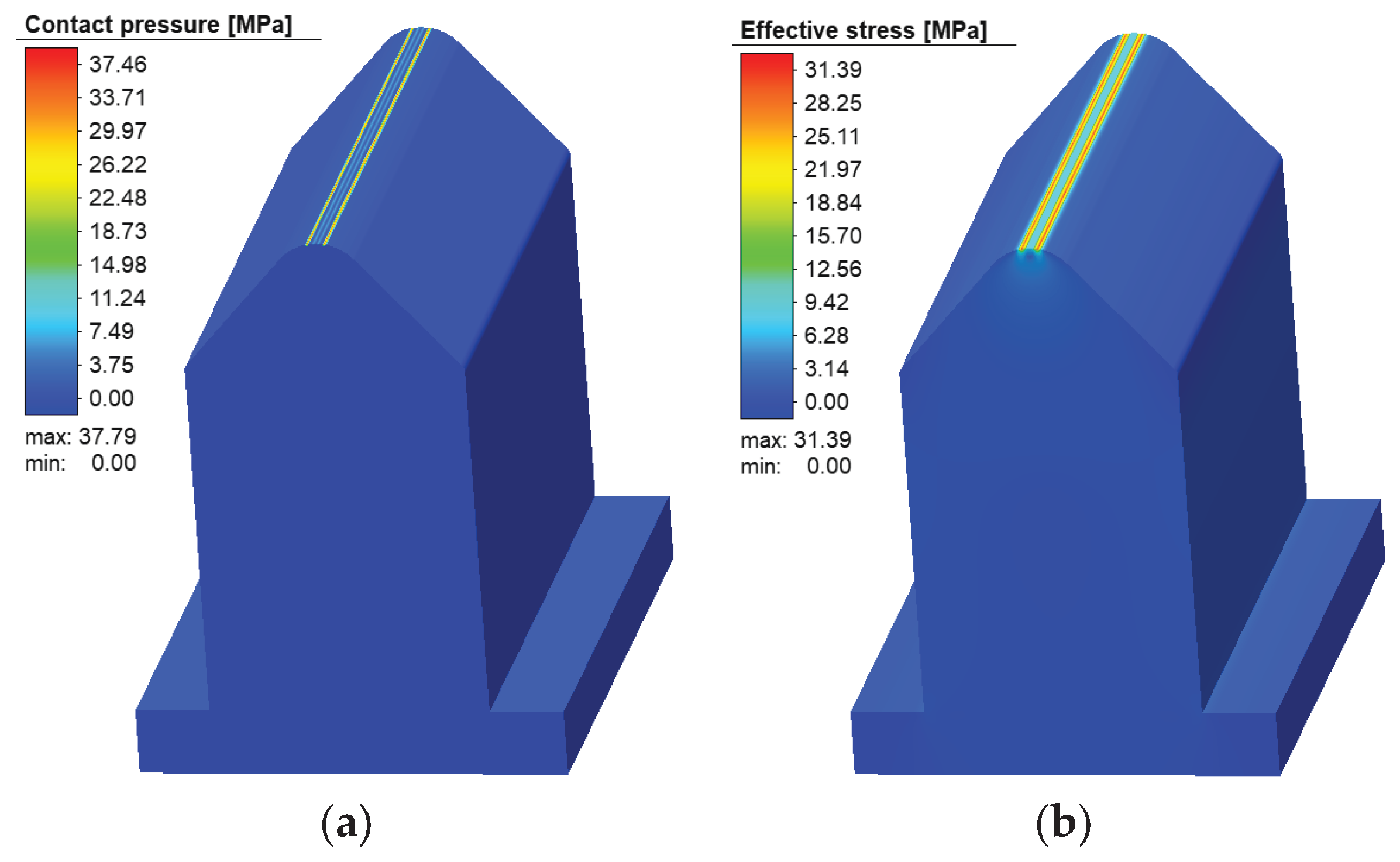Preprints 191047 g021