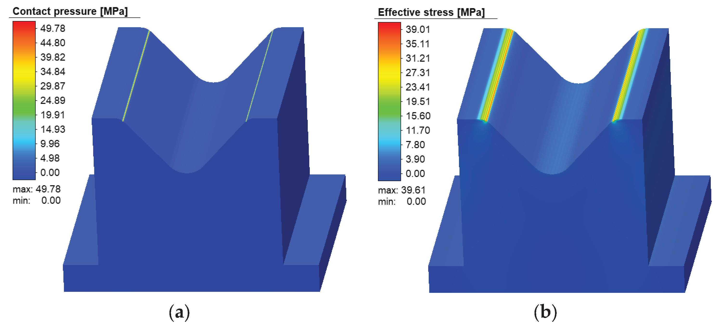 Preprints 191047 g023