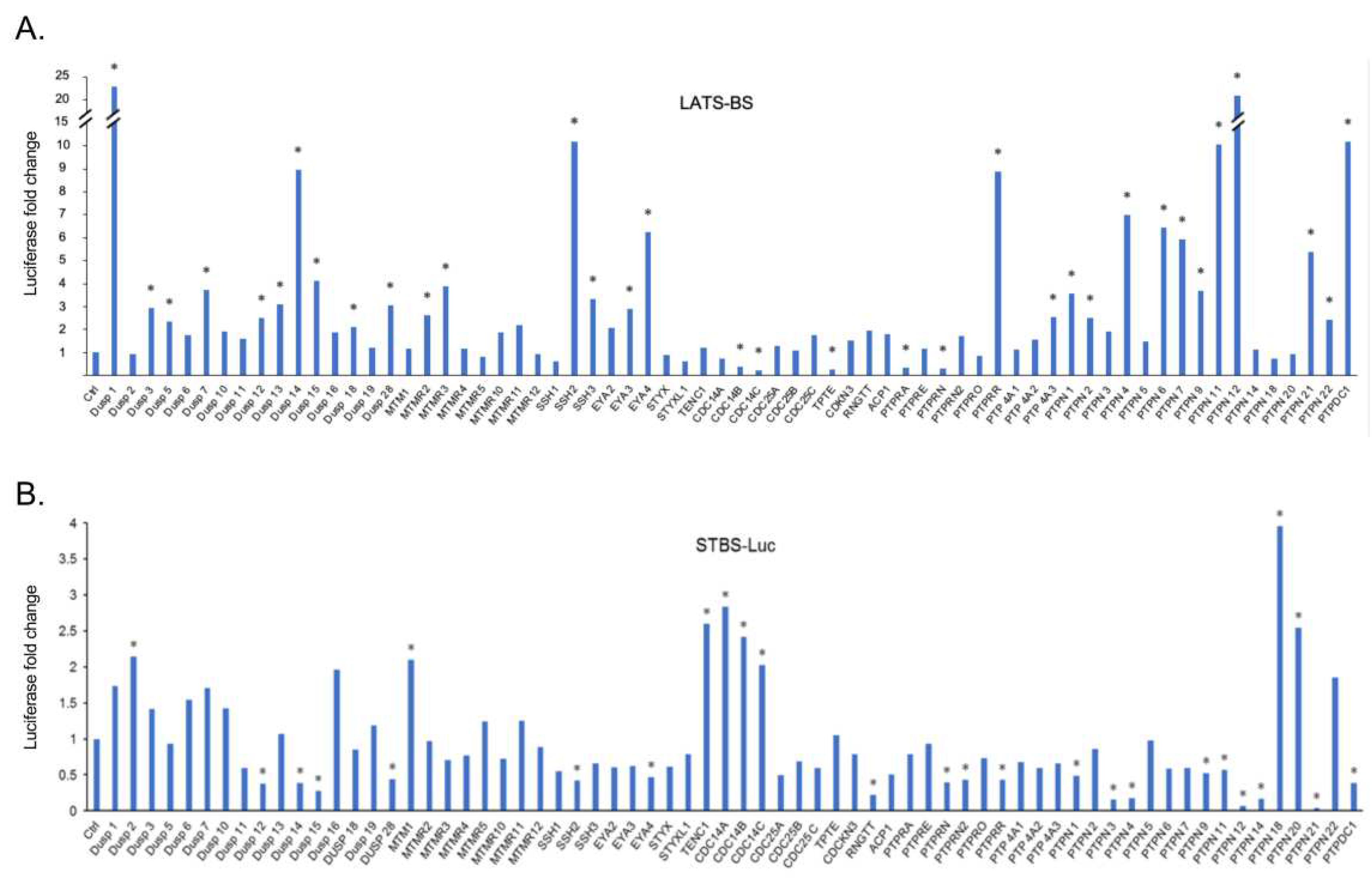 Preprints 94945 g001