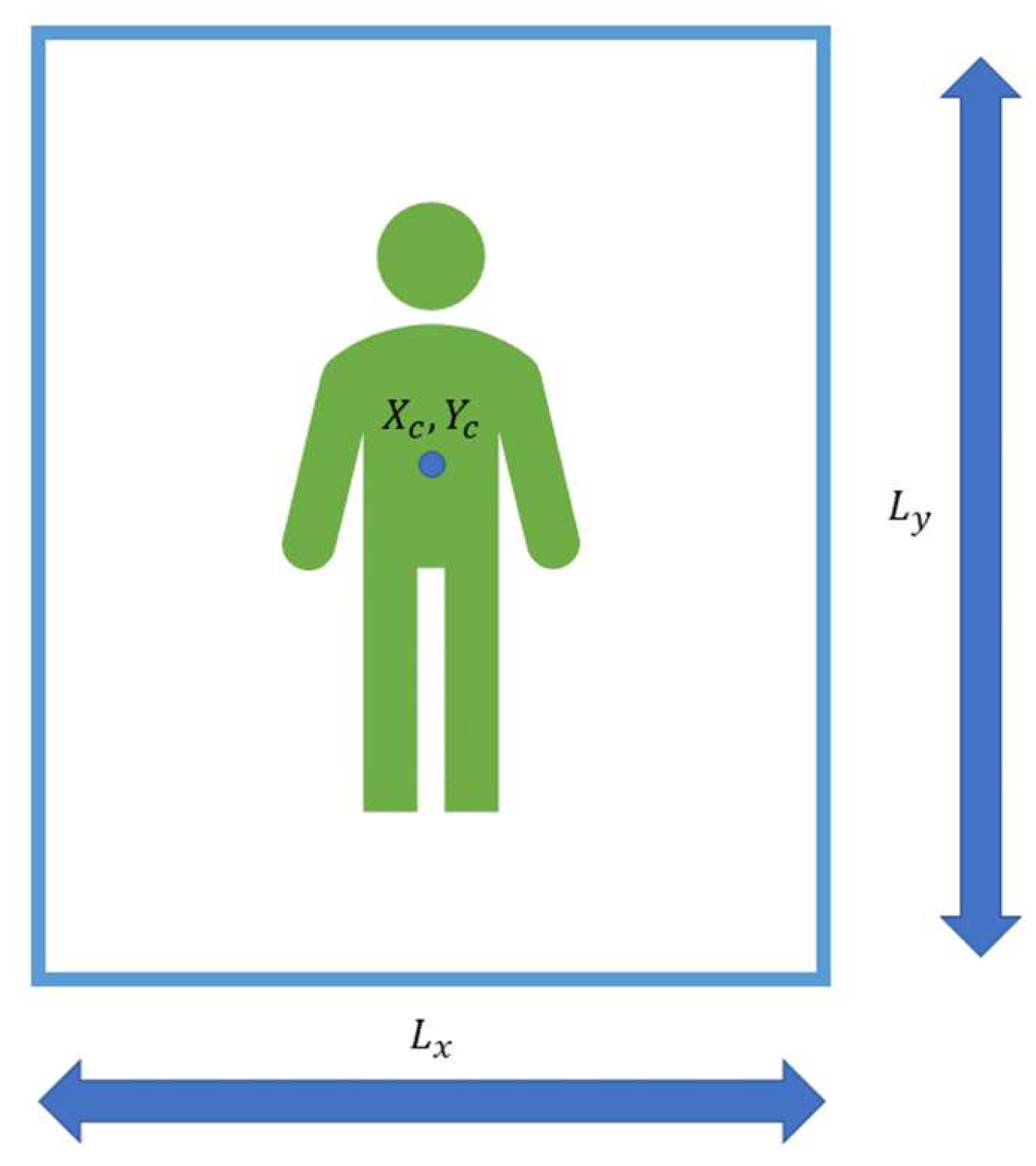Preprints 140737 g001