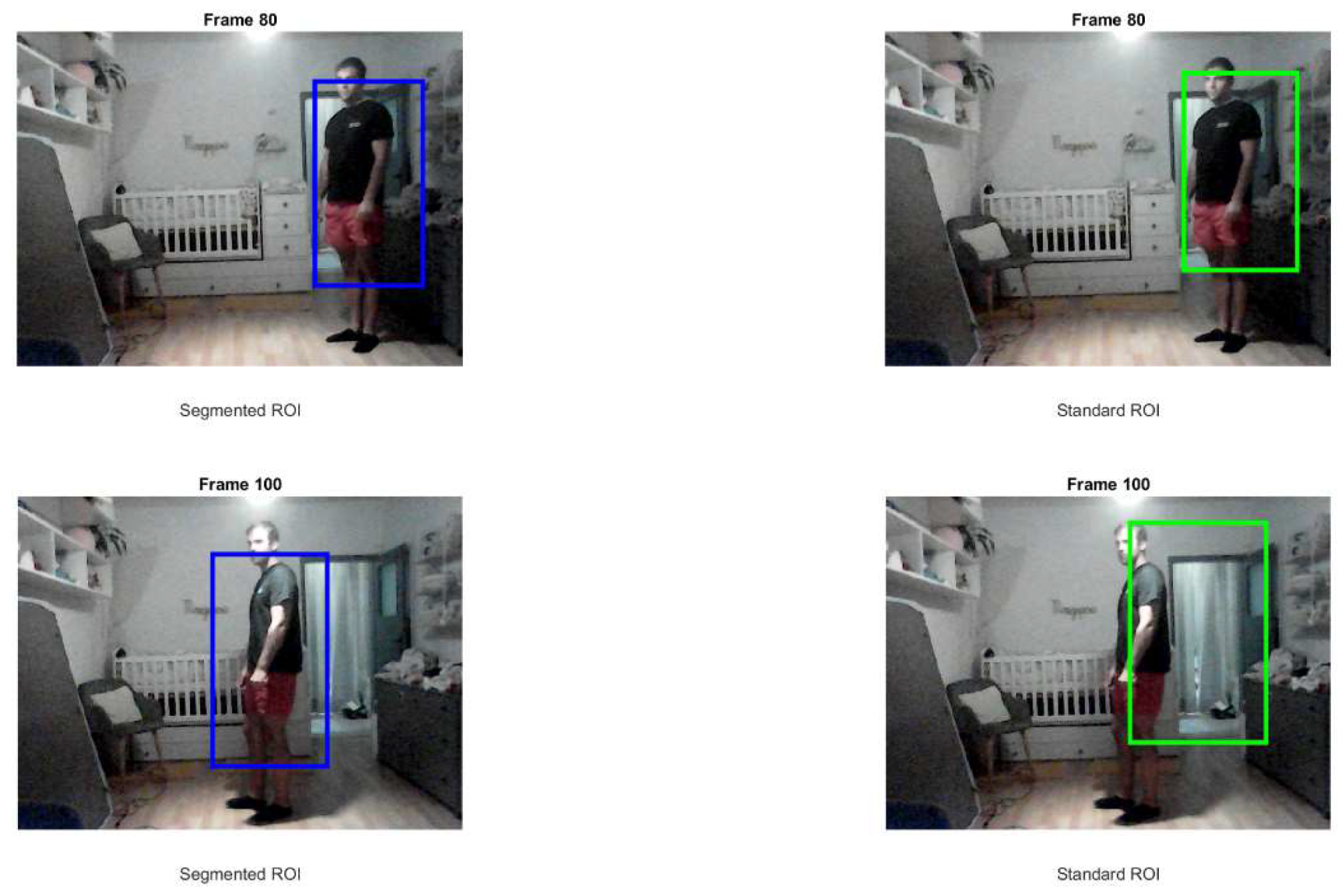 Preprints 140737 g014