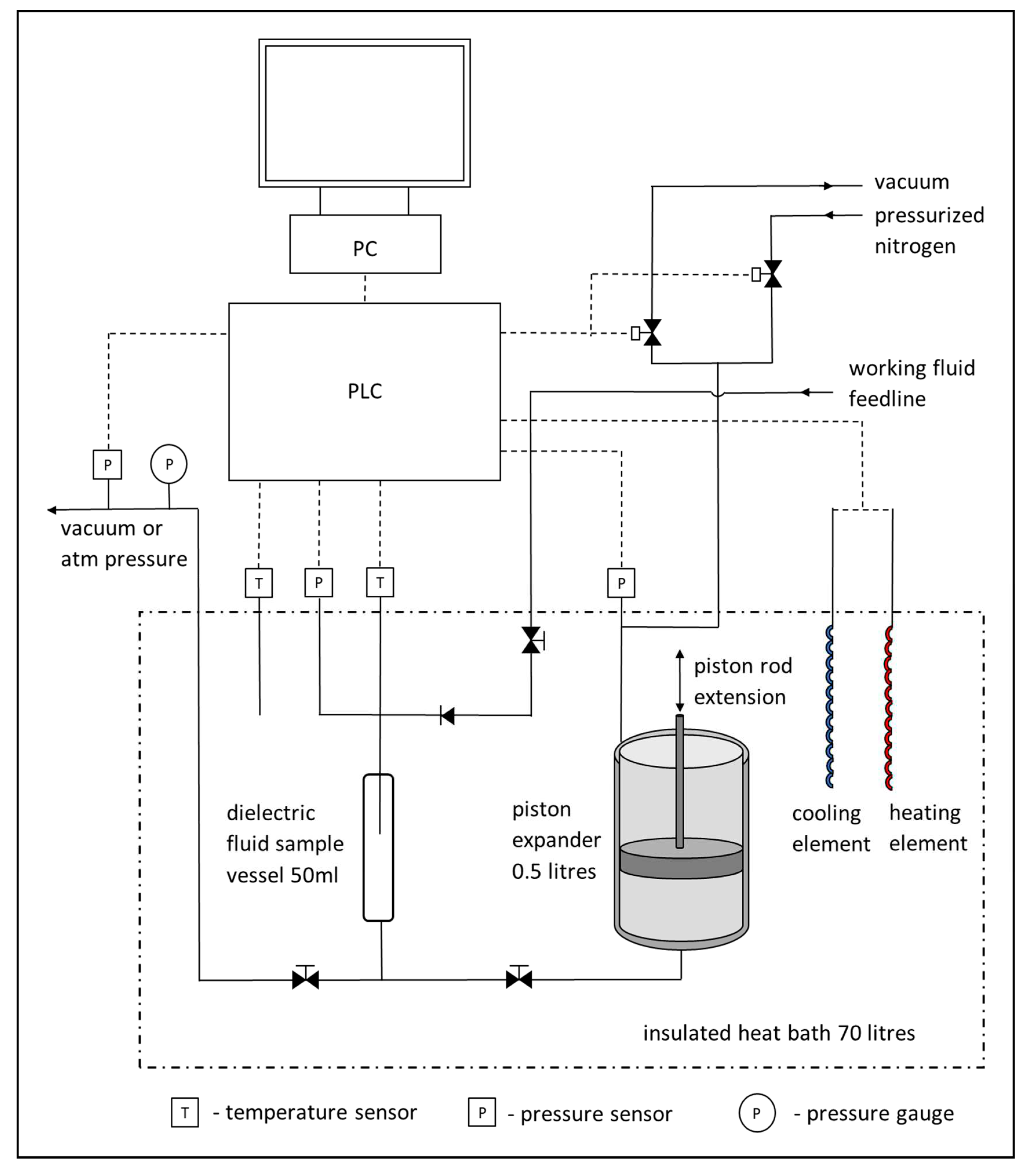 Preprints 82301 g001