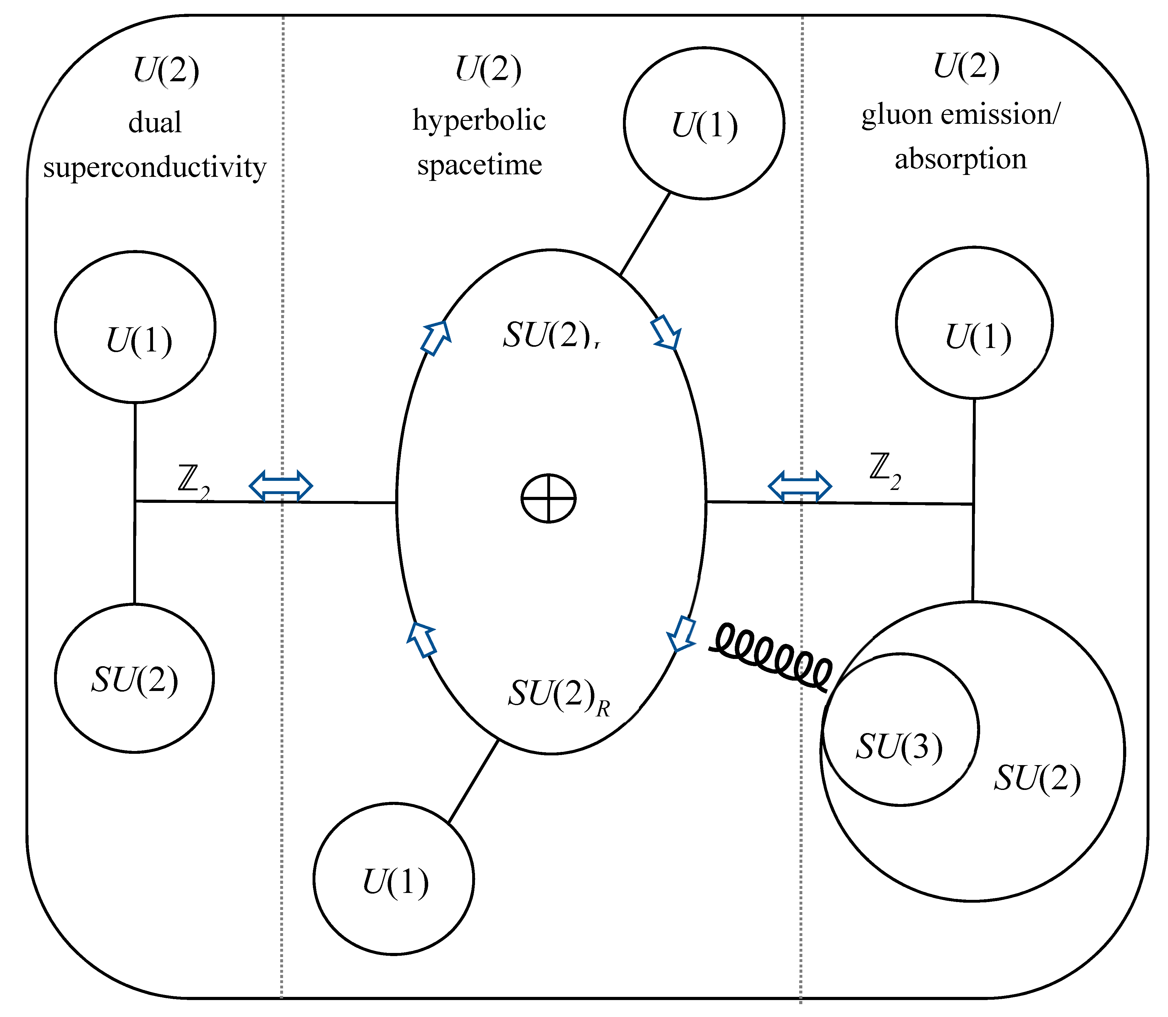 Preprints 82301 g004