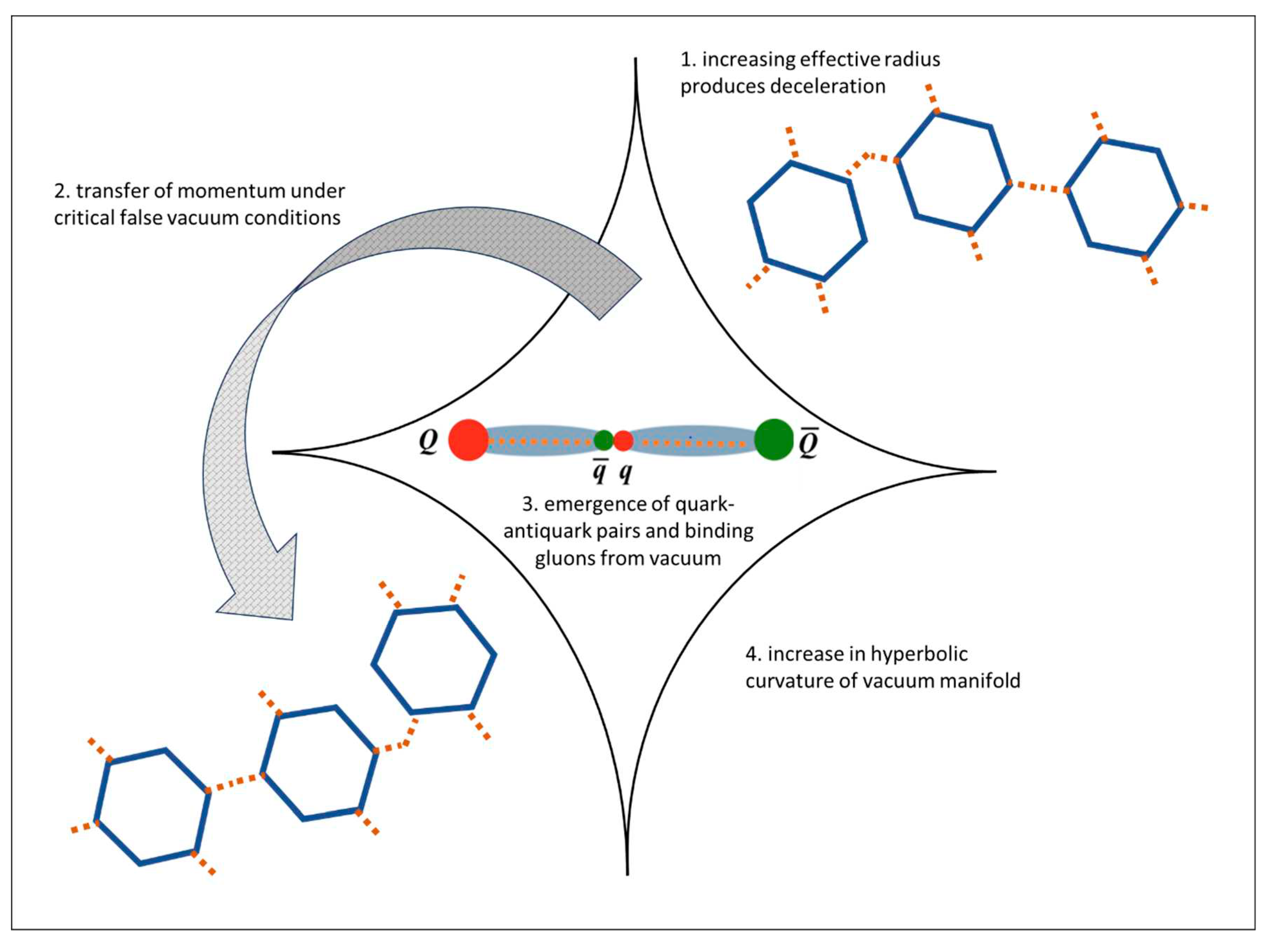 Preprints 82301 g005