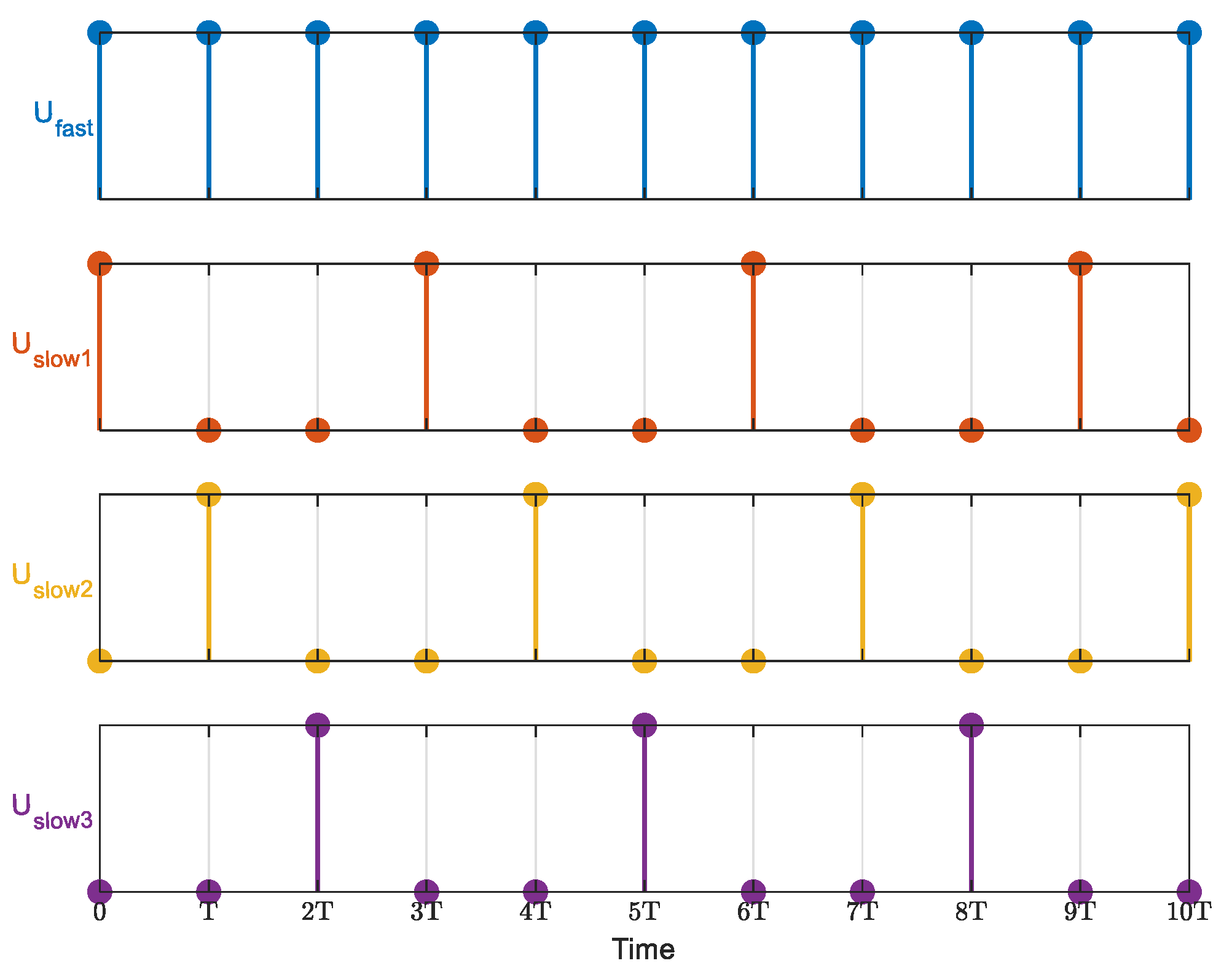 Preprints 206654 g001