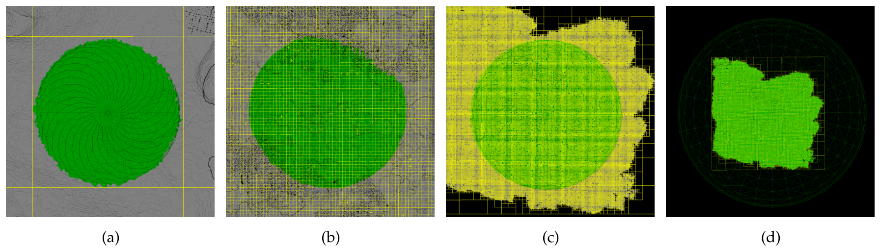 Preprints 236138 g010