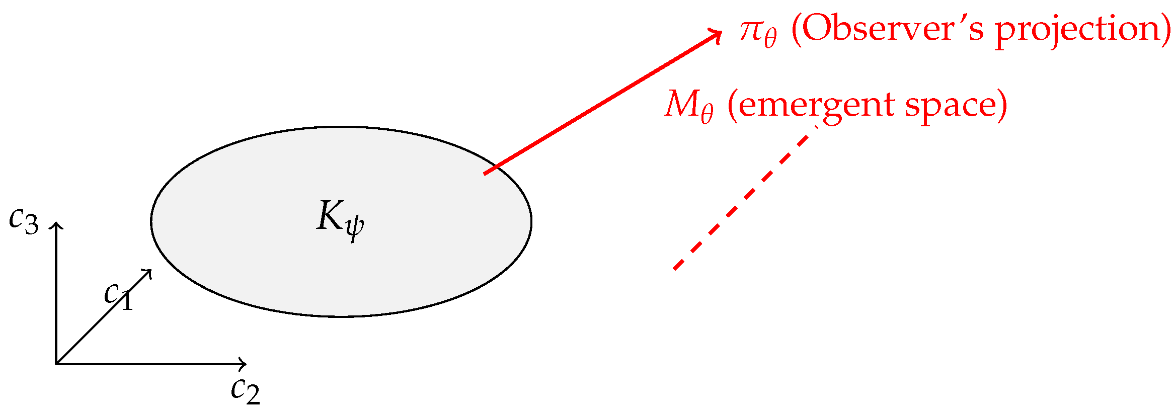 Preprints 156468 g001