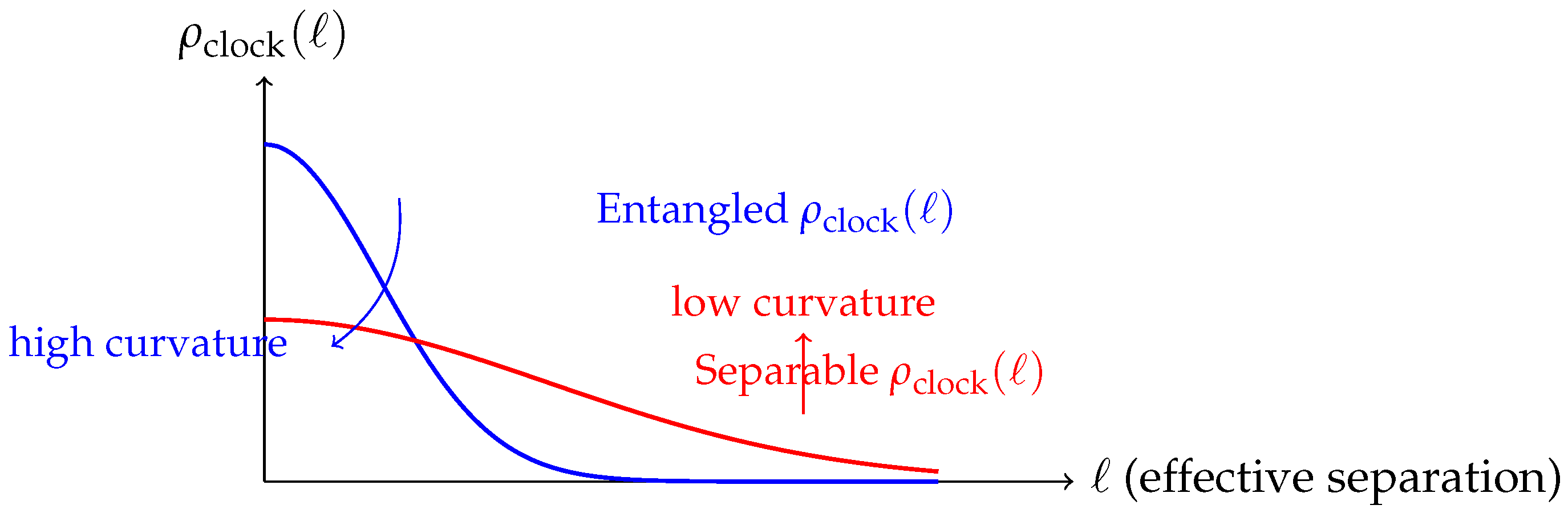 Preprints 156468 g002