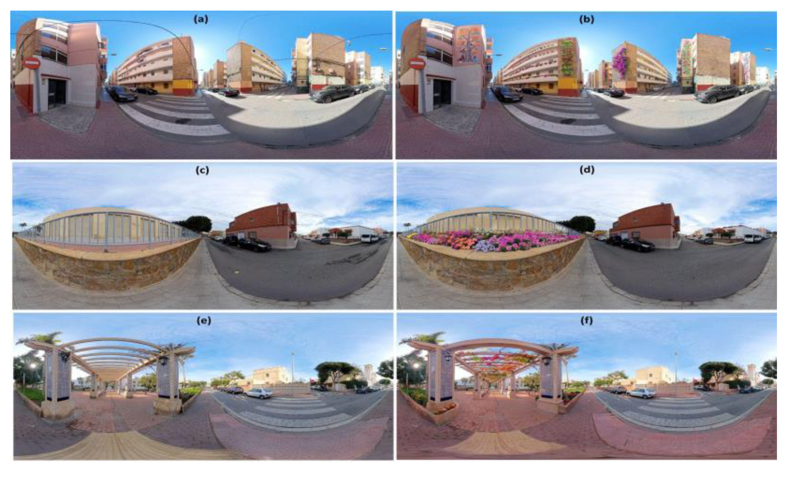 Preprints 194288 g001