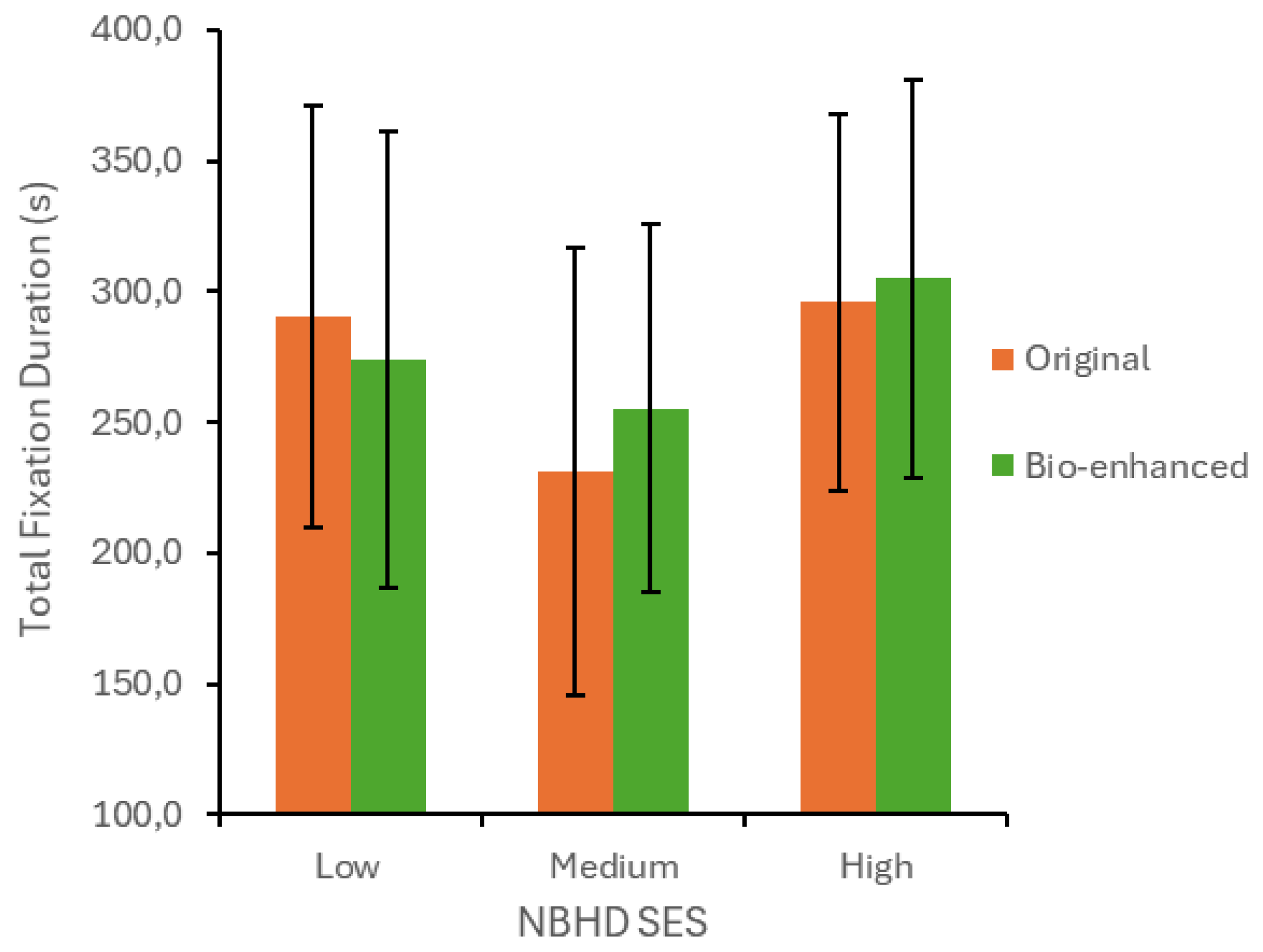 Preprints 194288 g010