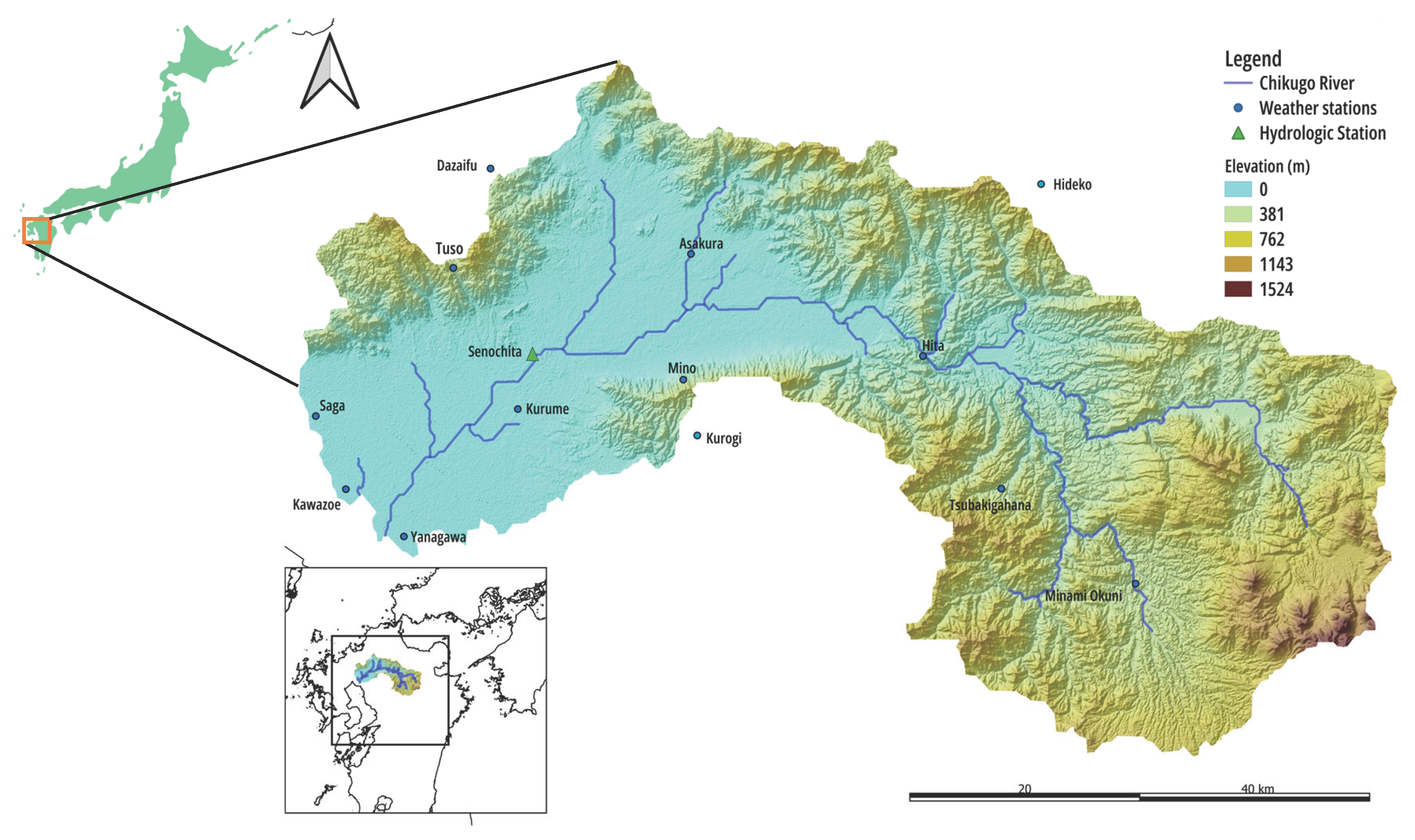 Preprints 162789 g001