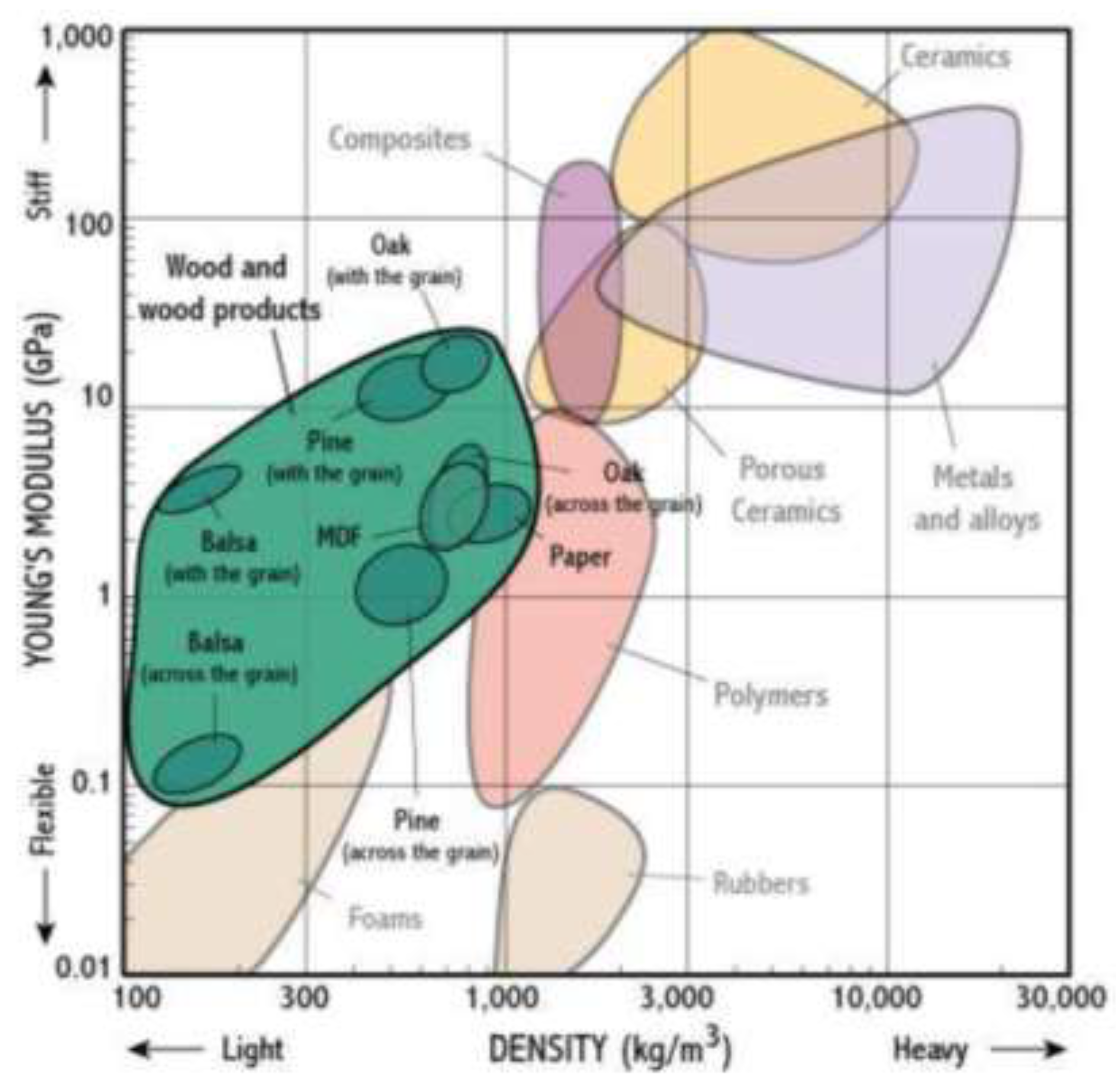 Preprints 147074 g013