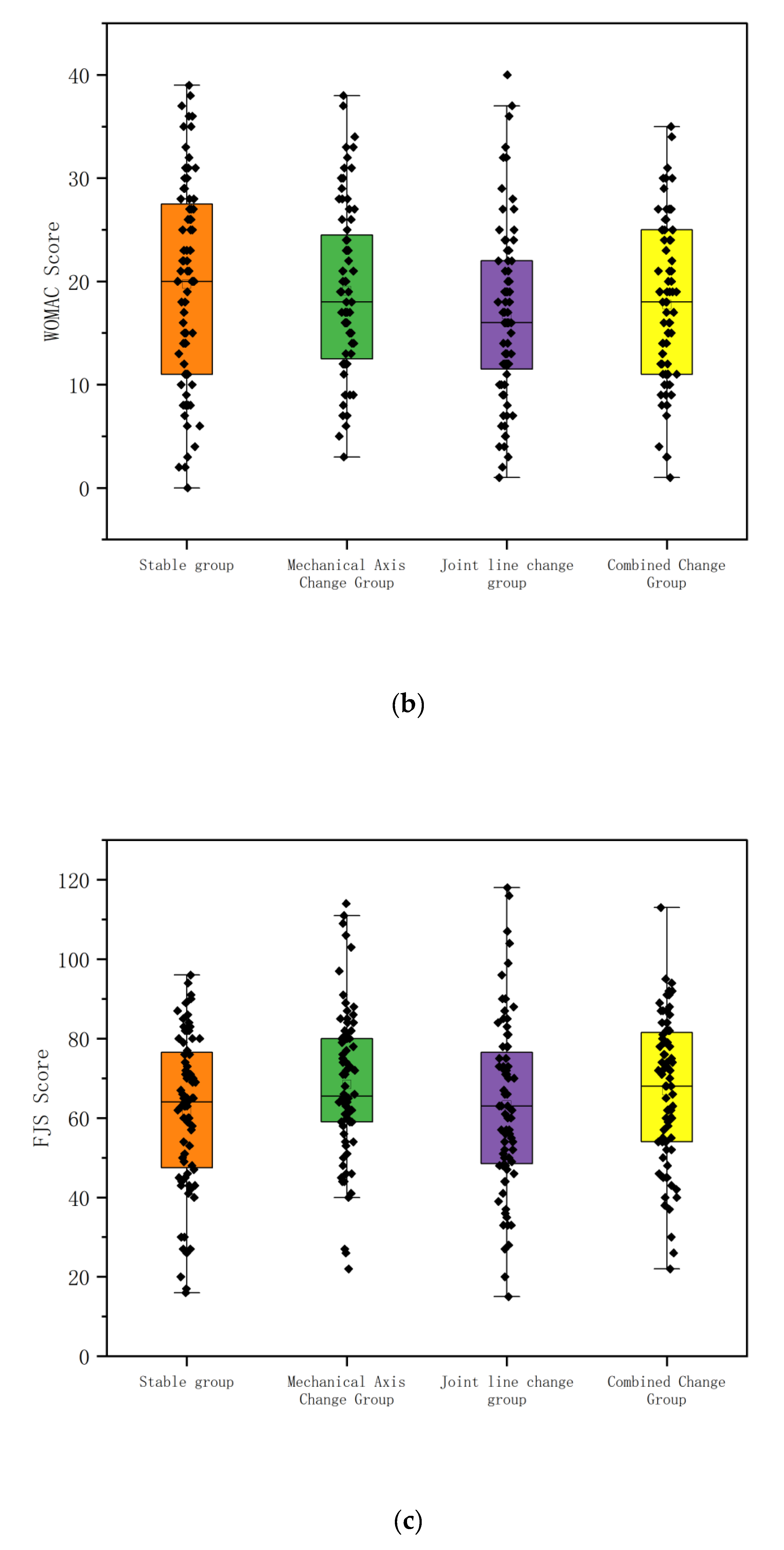 Cpak Graph Deep Learning-Based Full-Process Automatic CPAK Classification System ...