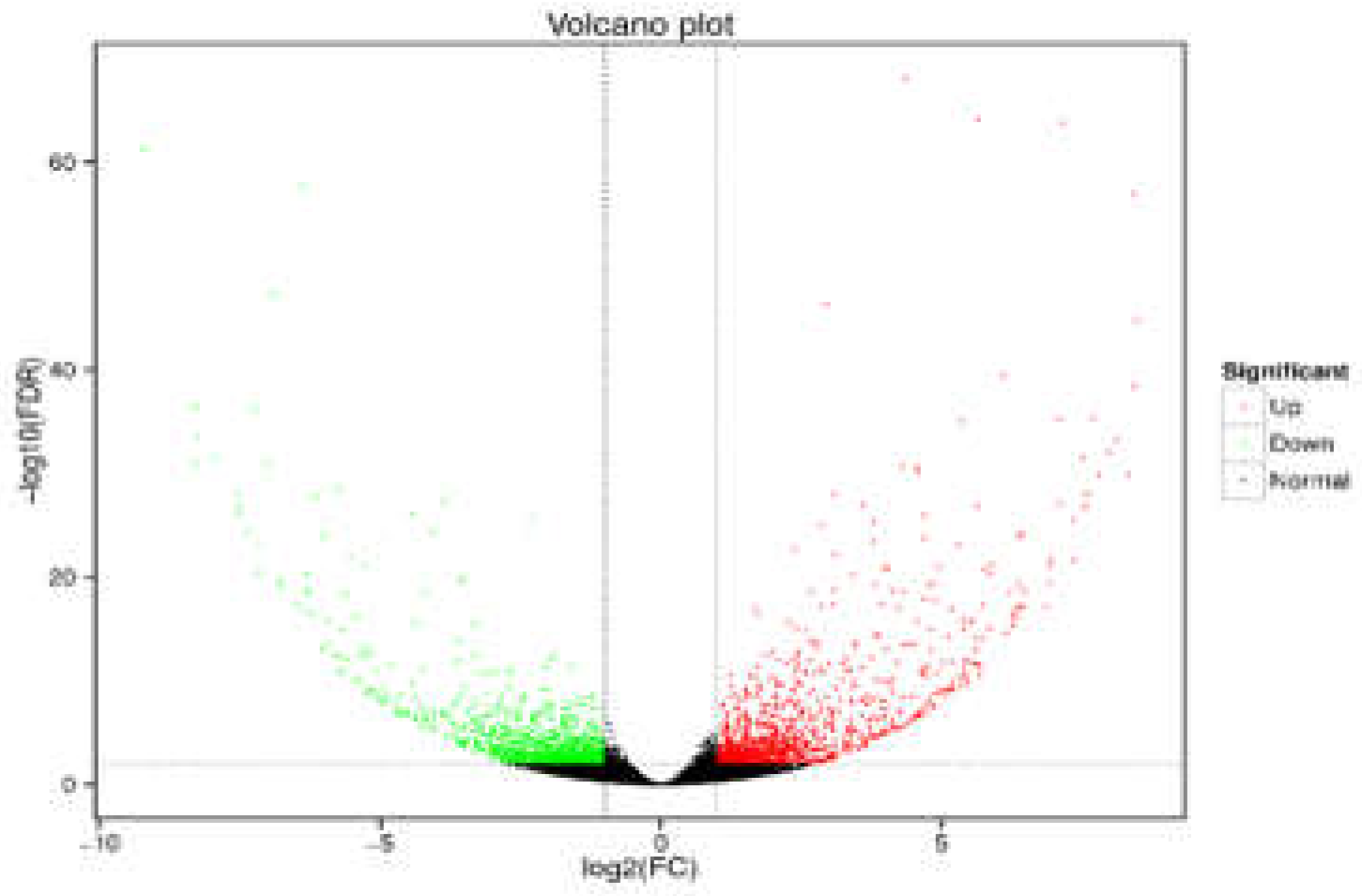 Preprints 196582 g004